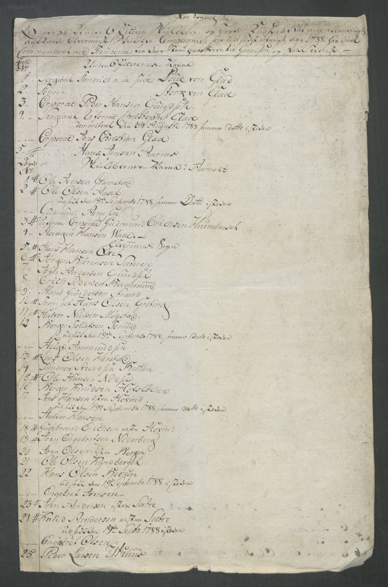 Rentekammeret inntil 1814, Reviderte regnskaper, Mindre regnskaper, AV/RA-EA-4068/Rf/Rfe/L0059: Ytre og Indre Sogn fogderi, Østerdalen fogderi, 1789, p. 145