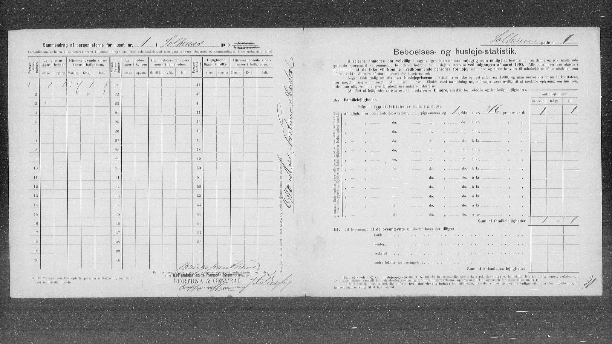 OBA, Municipal Census 1905 for Kristiania, 1905, p. 51635