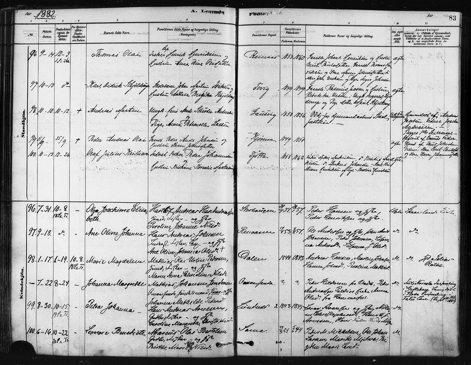 Trondenes sokneprestkontor, SATØ/S-1319/H/Ha/L0014kirke: Parish register (official) no. 14, 1878-1889, p. 83