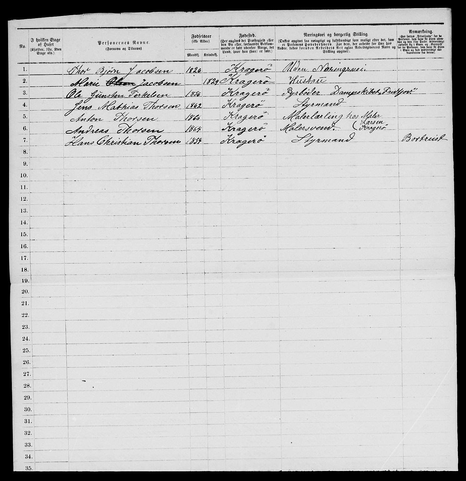 SAKO, 1885 census for 0801 Kragerø, 1885, p. 27