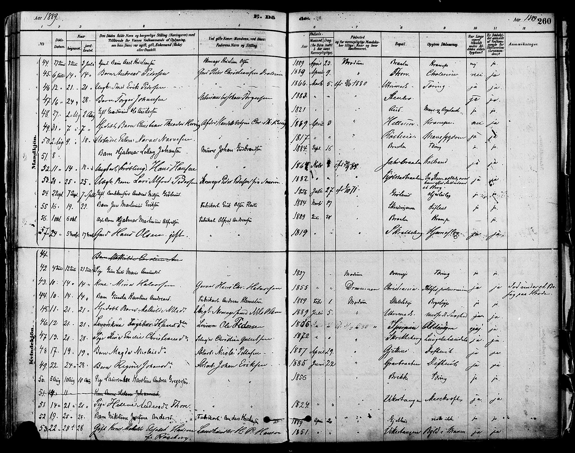 Modum kirkebøker, AV/SAKO-A-234/F/Fa/L0011: Parish register (official) no. 11, 1877-1889, p. 260