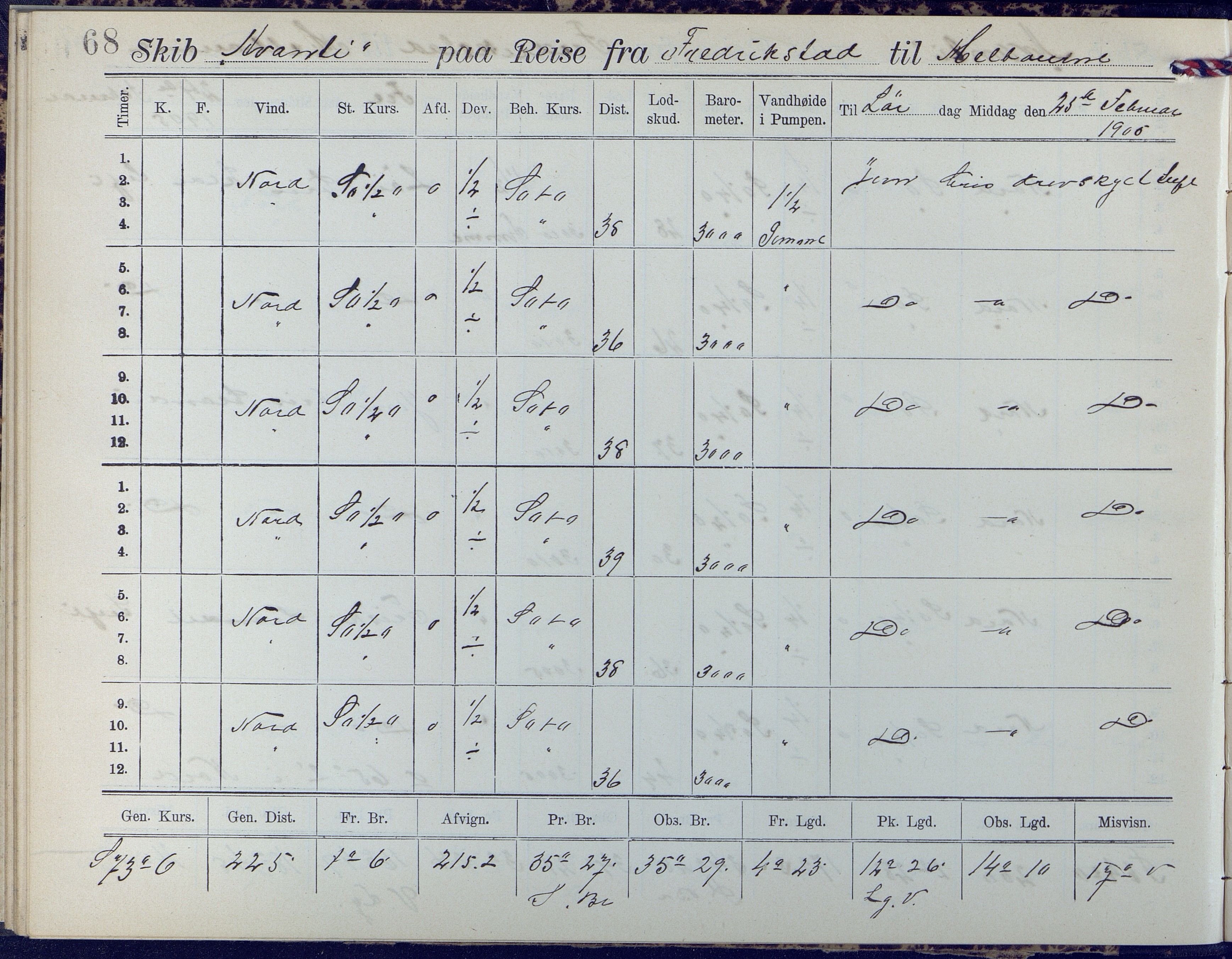 Fartøysarkivet, AAKS/PA-1934/F/L0042/0002: Flere fartøy (se mappenivå) / Avanti (ex. Antonin) (fregatt), 1904-1906, p. 68