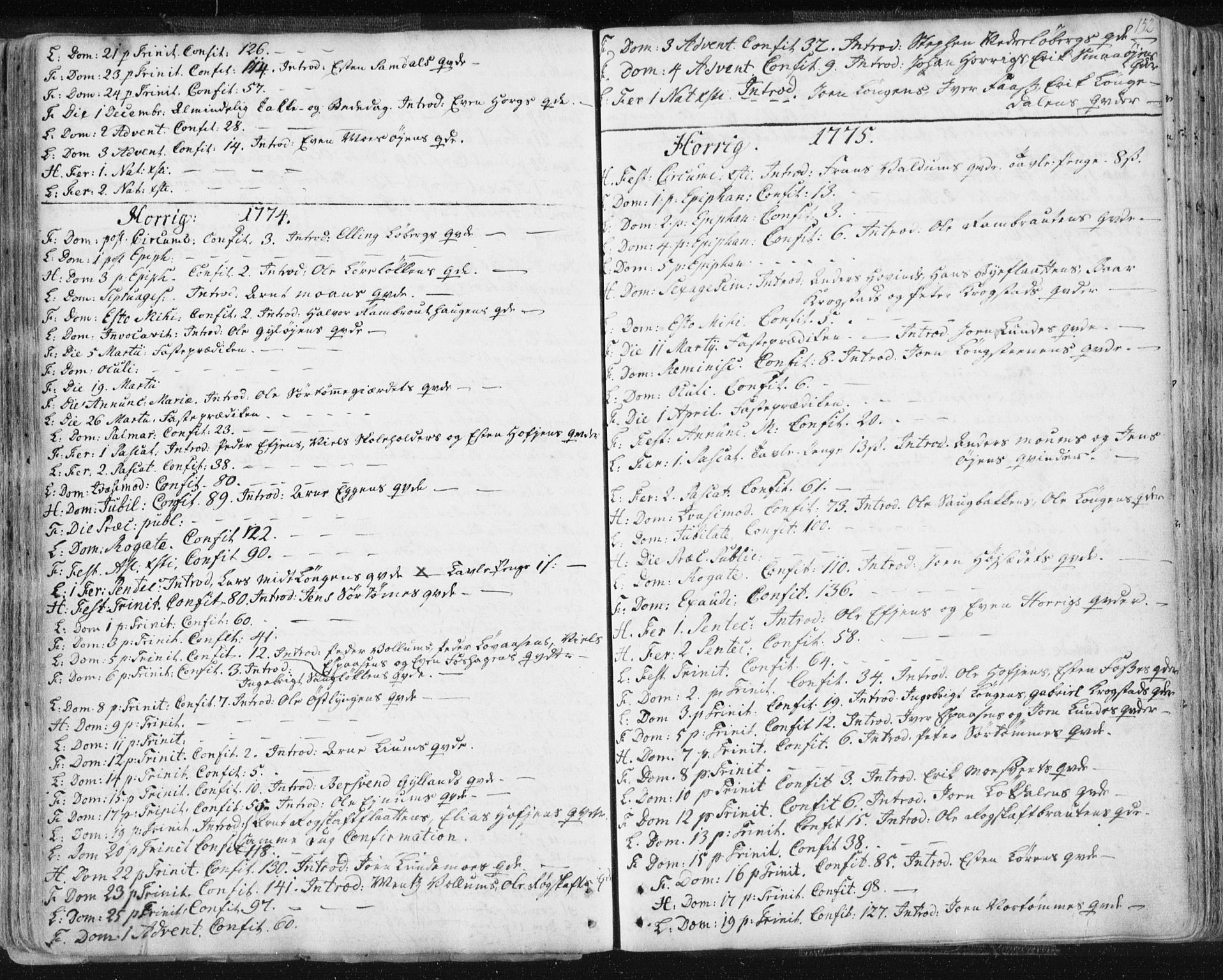Ministerialprotokoller, klokkerbøker og fødselsregistre - Sør-Trøndelag, AV/SAT-A-1456/687/L0991: Parish register (official) no. 687A02, 1747-1790, p. 152