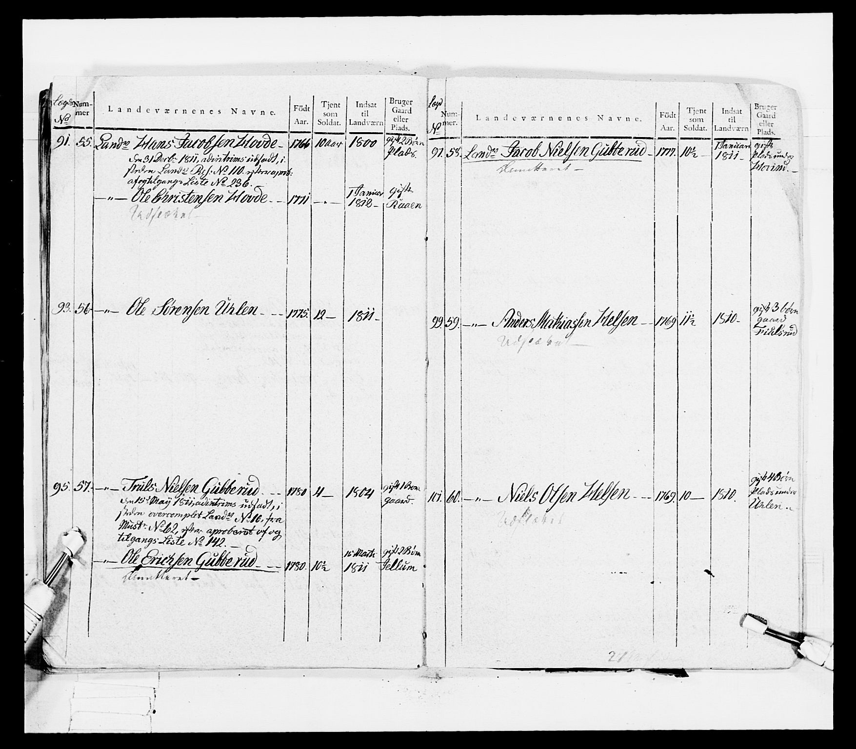 Generalitets- og kommissariatskollegiet, Det kongelige norske kommissariatskollegium, AV/RA-EA-5420/E/Eh/L0036a: Nordafjelske gevorbne infanteriregiment, 1813, p. 296