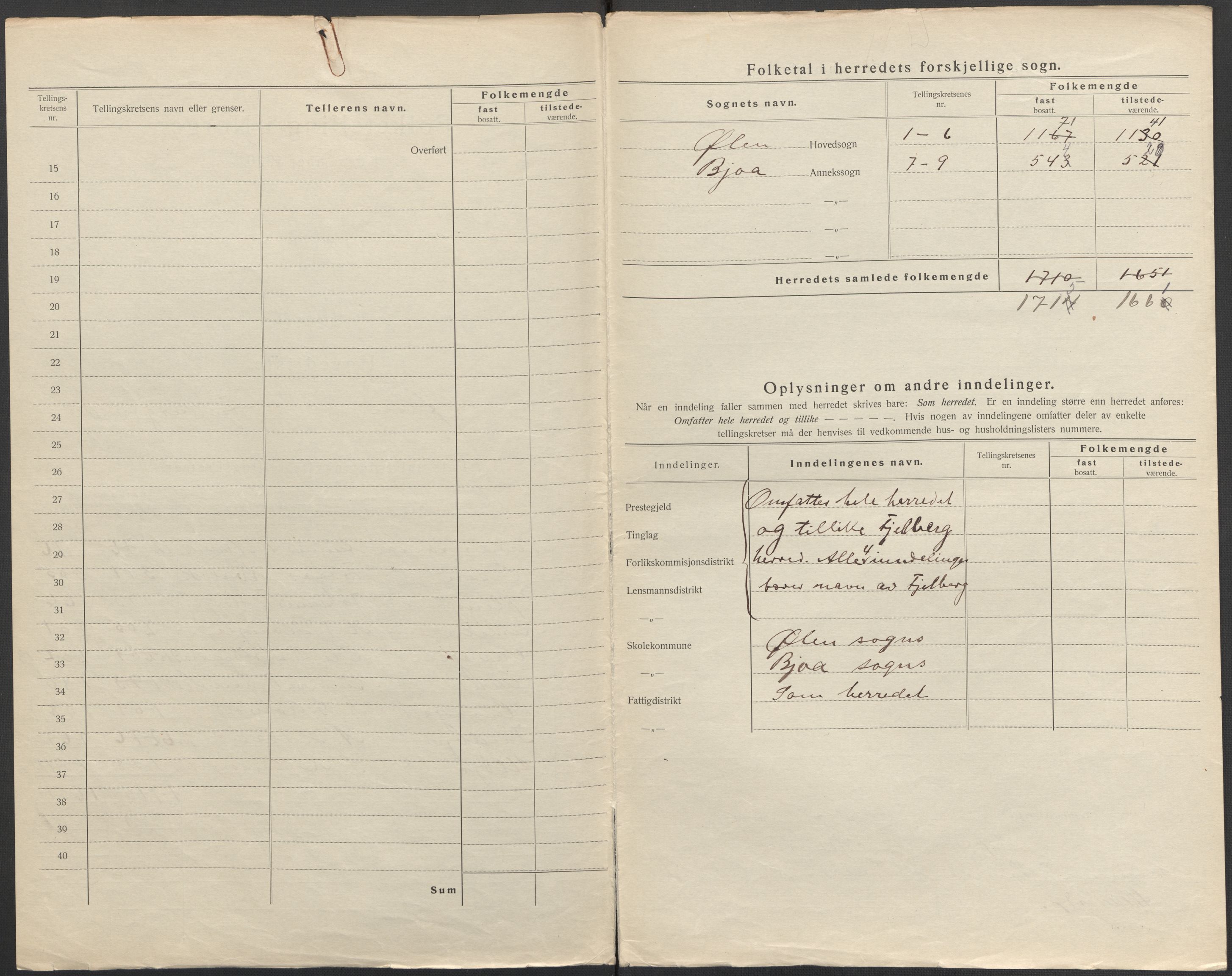 SAB, 1920 census for Ølen, 1920, p. 3