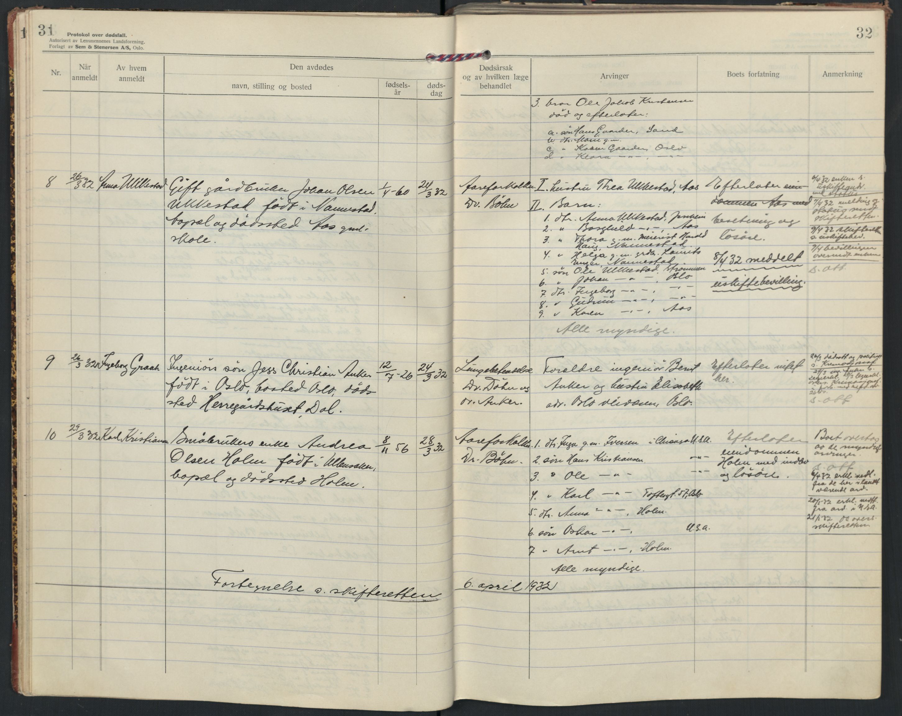 Ullensaker lensmannskontor, AV/SAO-A-10217/H/Ha/L0005: Dødsfallsprotokoll, 1931-1939, p. 31-32