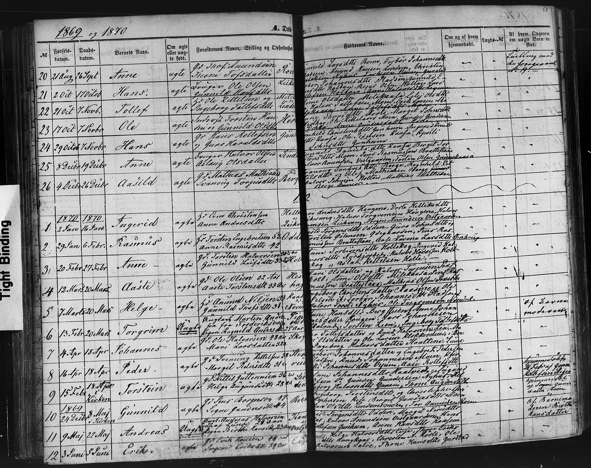 Sauherad kirkebøker, AV/SAKO-A-298/F/Fb/L0001: Parish register (official) no. II 1, 1851-1877, p. 61