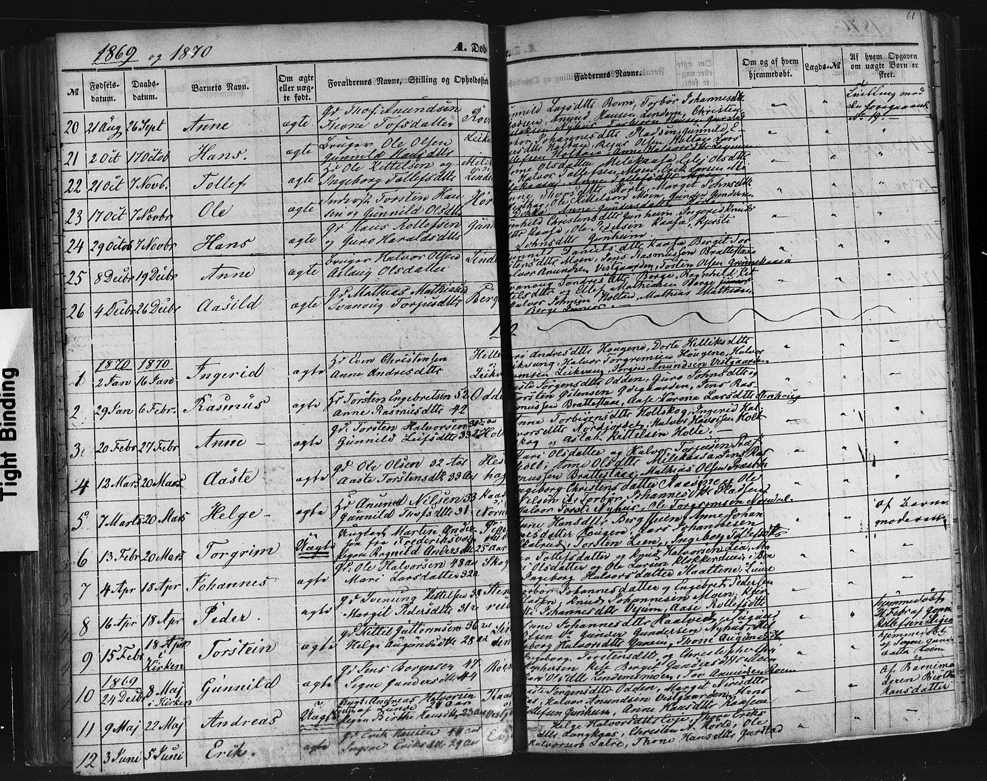 Sauherad kirkebøker, SAKO/A-298/F/Fb/L0001: Parish register (official) no. II 1, 1851-1877, p. 61