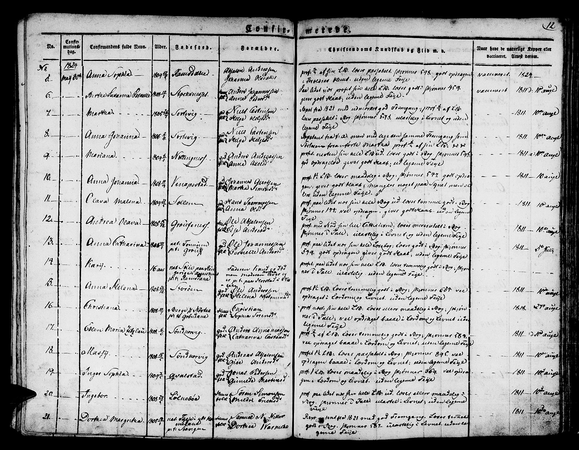 Kinn sokneprestembete, AV/SAB-A-80801/H/Haa/Haaa/L0004/0001: Parish register (official) no. A 4I, 1822-1840, p. 12