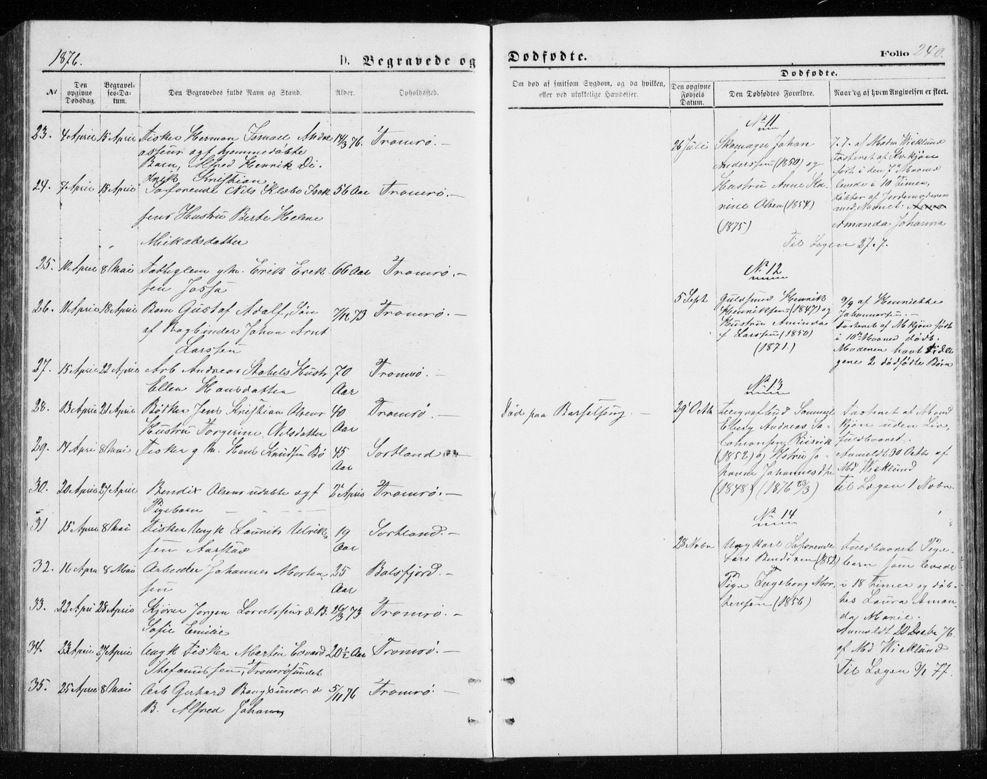Tromsø sokneprestkontor/stiftsprosti/domprosti, SATØ/S-1343/G/Gb/L0008klokker: Parish register (copy) no. 8, 1875-1879, p. 240