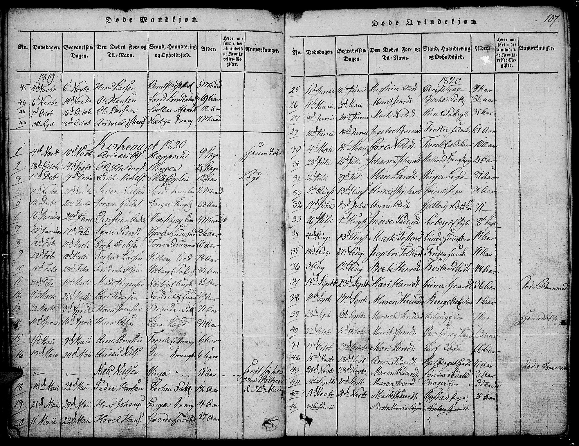Land prestekontor, SAH/PREST-120/H/Ha/Hab/L0001: Parish register (copy) no. 1, 1814-1833, p. 107