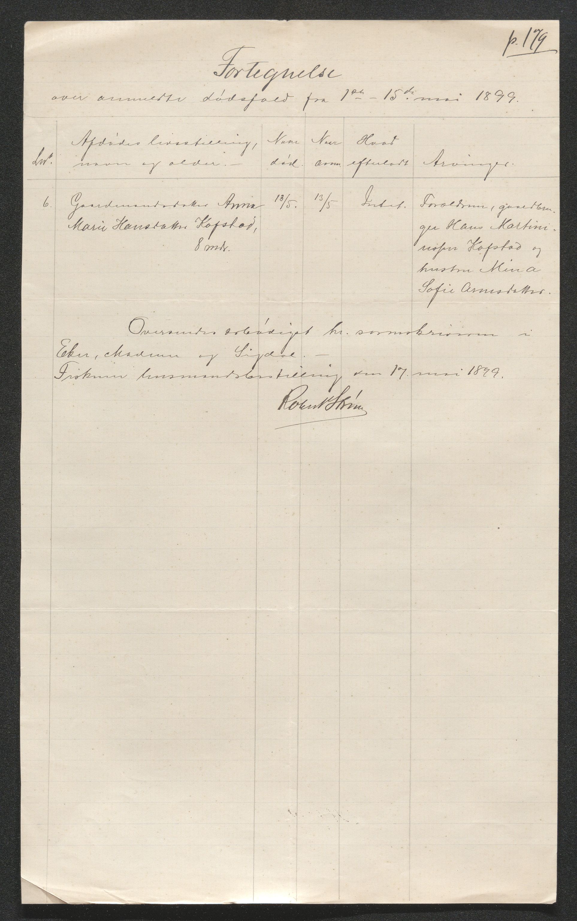 Eiker, Modum og Sigdal sorenskriveri, AV/SAKO-A-123/H/Ha/Hab/L0026: Dødsfallsmeldinger, 1899, p. 140