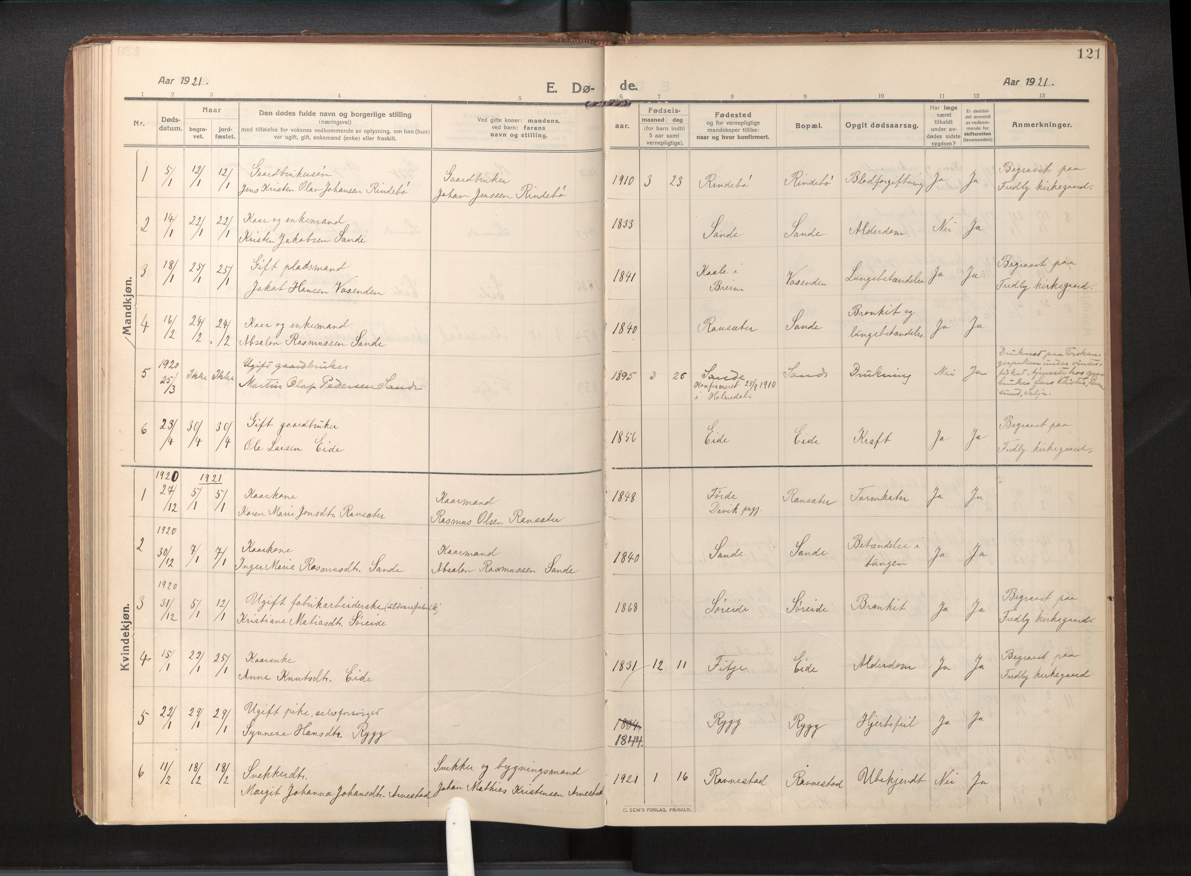 Gloppen sokneprestembete, AV/SAB-A-80101/H/Haa/Haad/L0002: Parish register (official) no. D 2, 1911-1925, p. 120b-121a