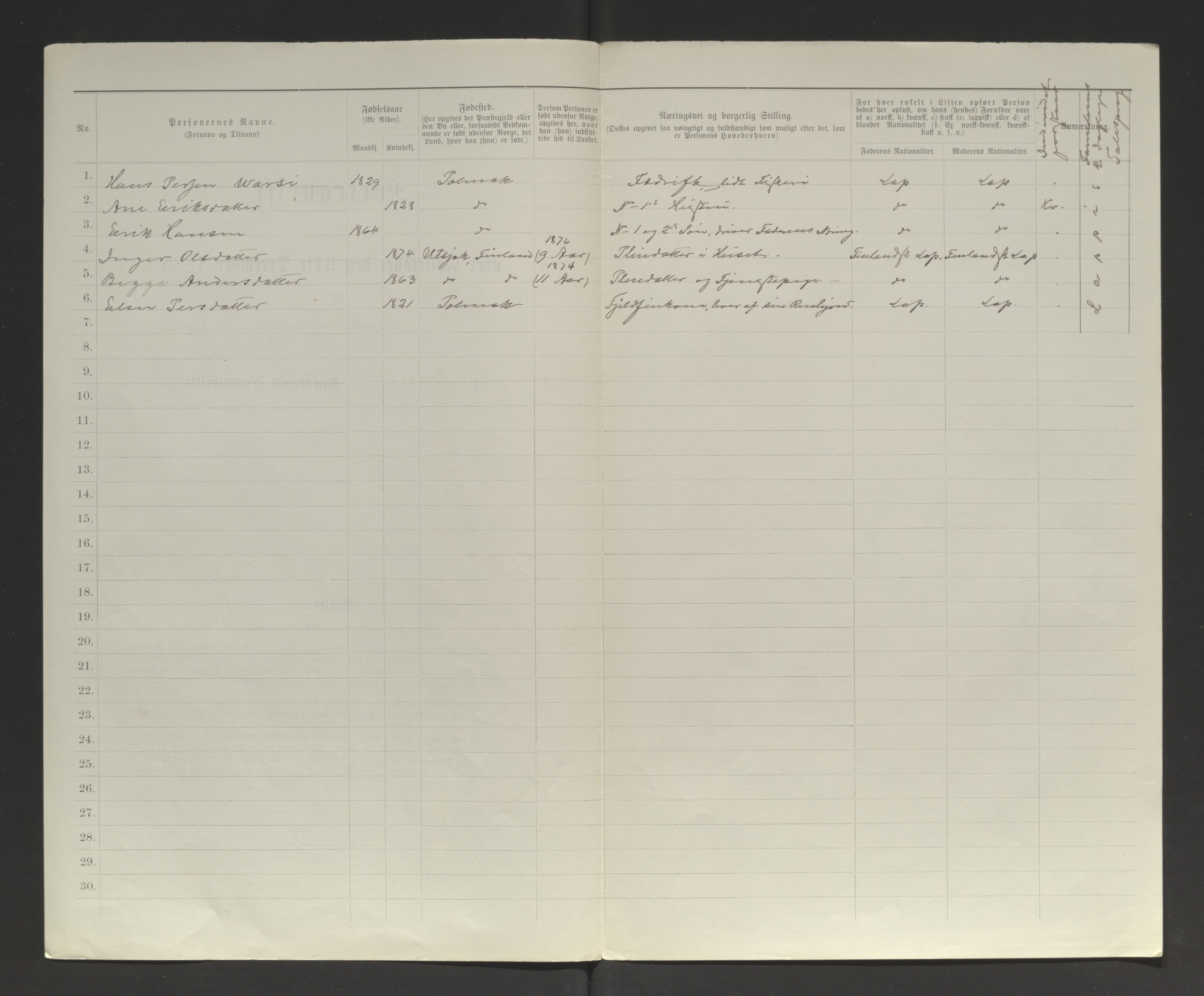 SATØ, 1885 census for 2027 Nesseby, 1885, p. 100b