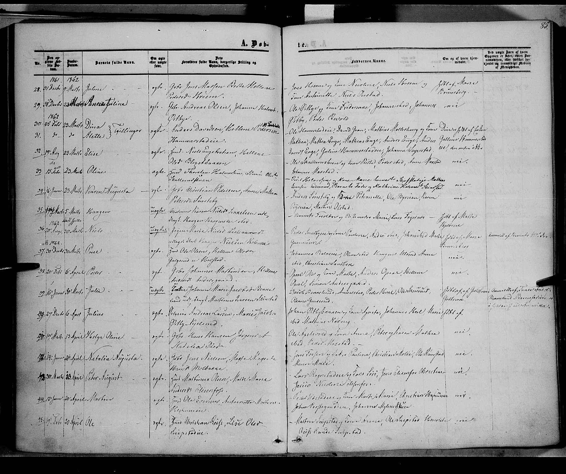 Østre Toten prestekontor, AV/SAH-PREST-104/H/Ha/Haa/L0004: Parish register (official) no. 4, 1857-1865, p. 85