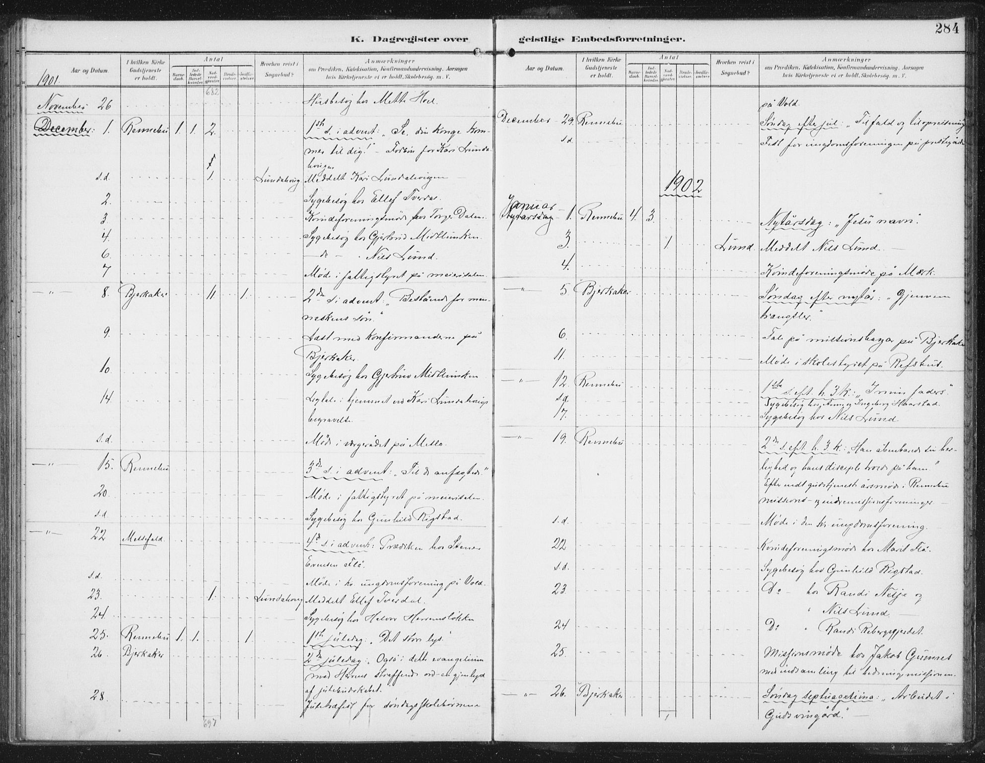 Ministerialprotokoller, klokkerbøker og fødselsregistre - Sør-Trøndelag, SAT/A-1456/674/L0872: Parish register (official) no. 674A04, 1897-1907, p. 284