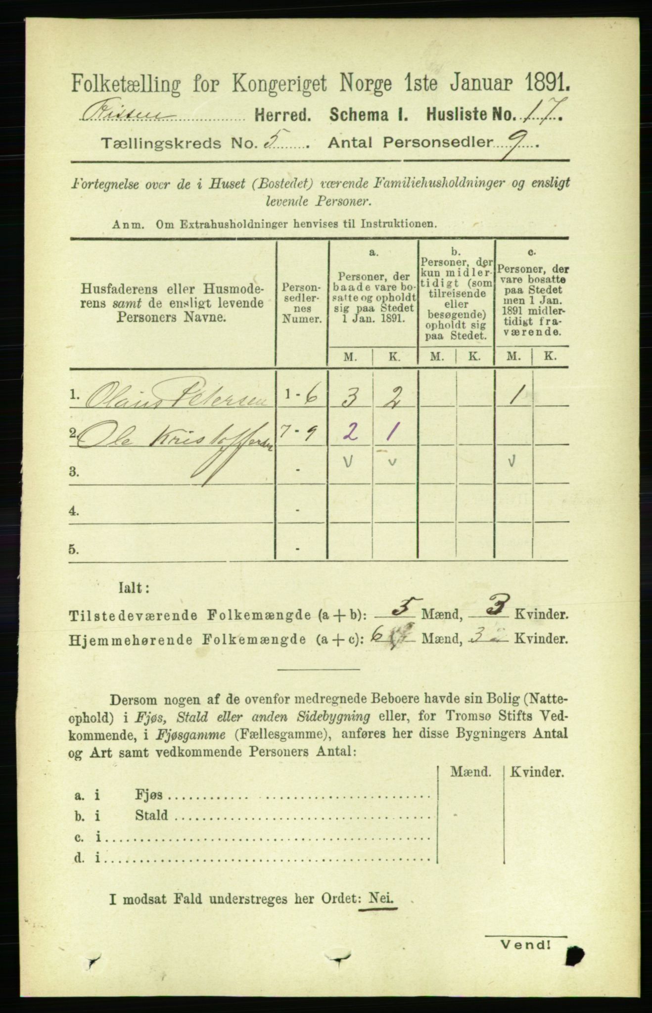 RA, 1891 census for 1624 Rissa, 1891, p. 2607