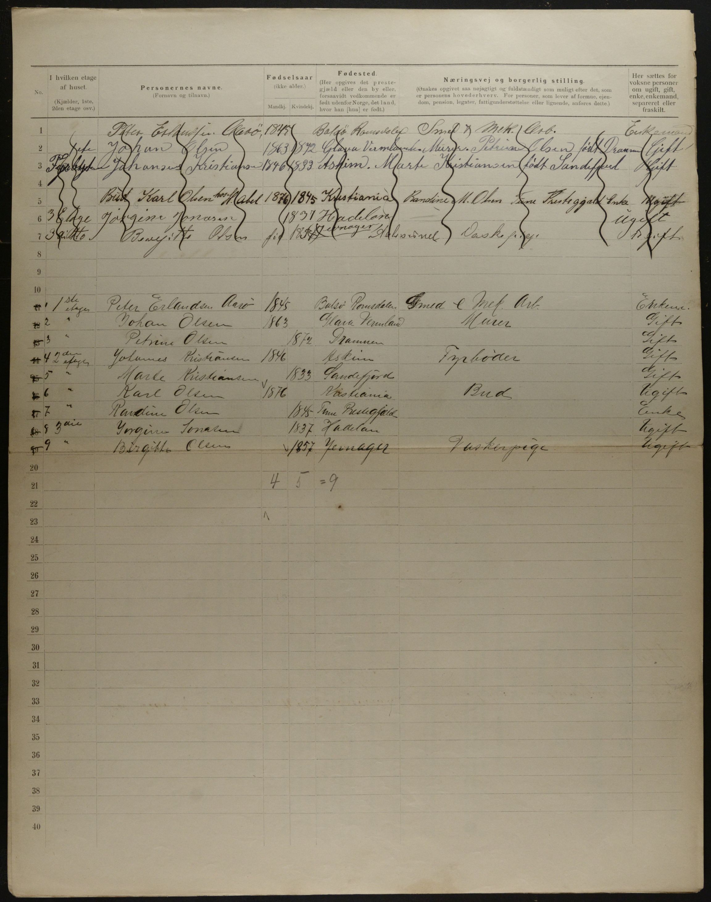 OBA, Municipal Census 1901 for Kristiania, 1901, p. 18988