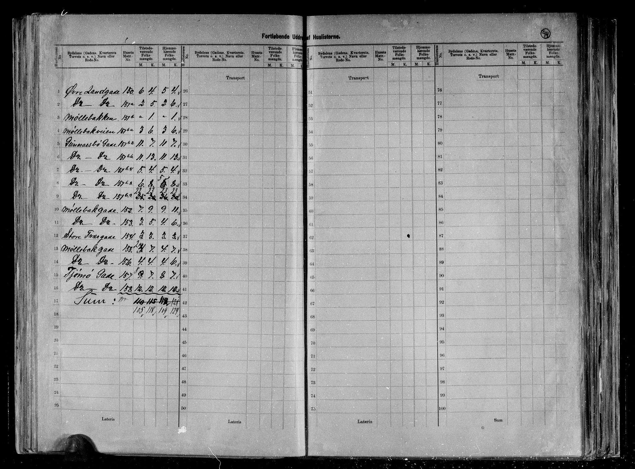 RA, 1891 census for 0705 Tønsberg, 1891, p. 28