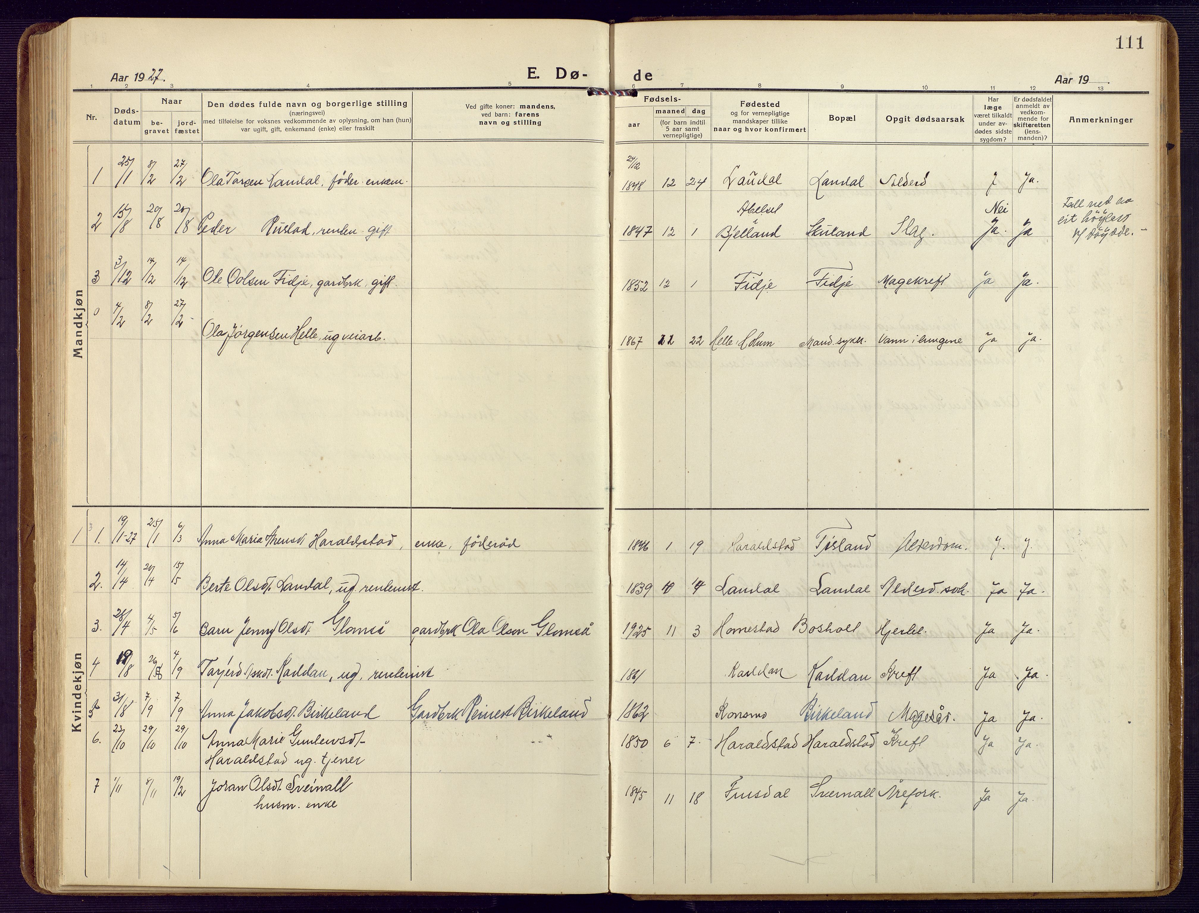 Holum sokneprestkontor, SAK/1111-0022/F/Fb/Fbb/L0005: Parish register (copy) no. B 5, 1920-1945, p. 111