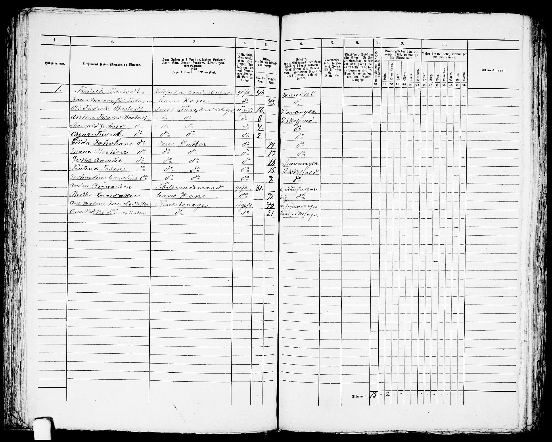 RA, 1865 census for Flekkefjord/Flekkefjord, 1865, p. 191