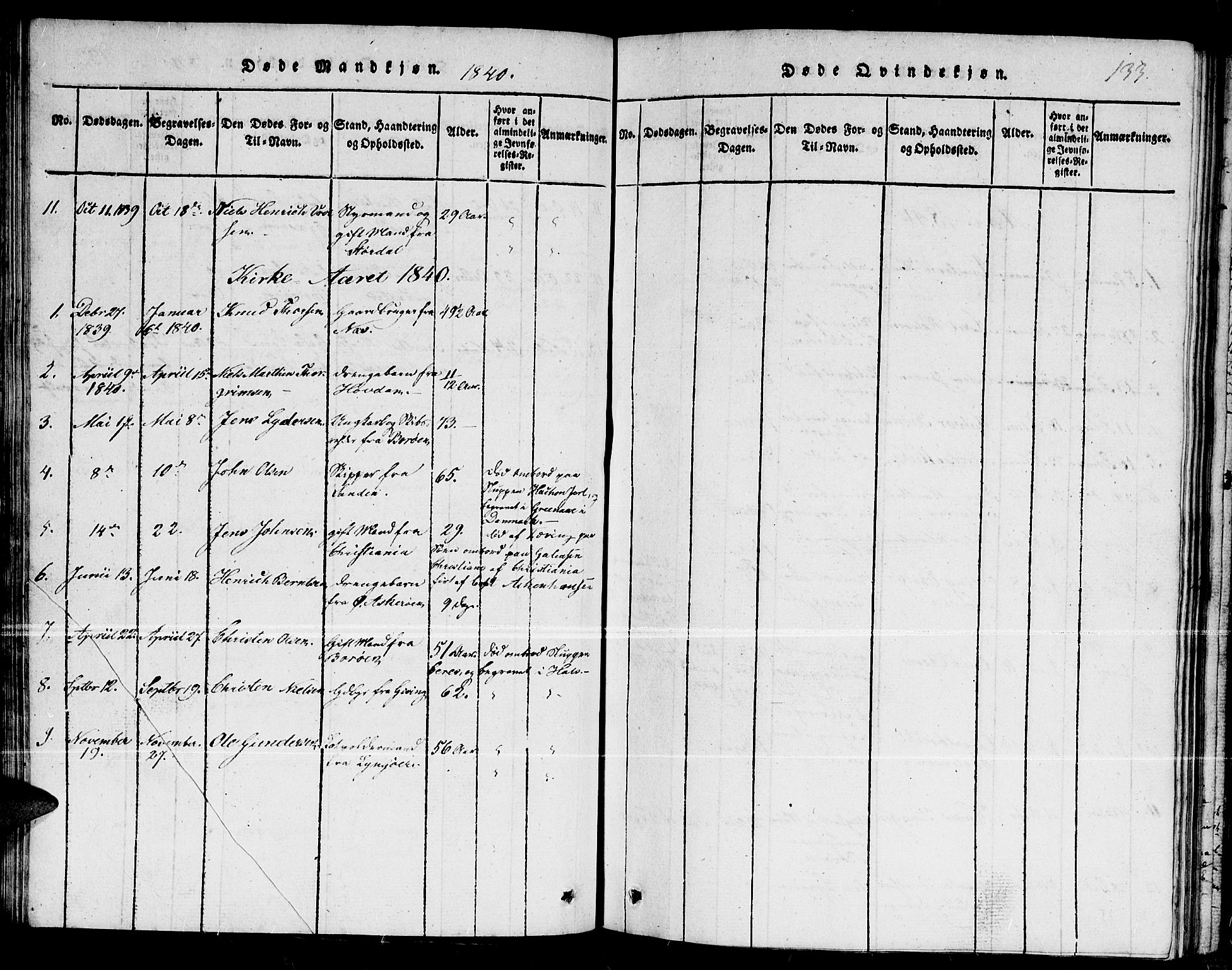 Dypvåg sokneprestkontor, AV/SAK-1111-0007/F/Fb/Fba/L0009: Parish register (copy) no. B 9, 1816-1842, p. 133