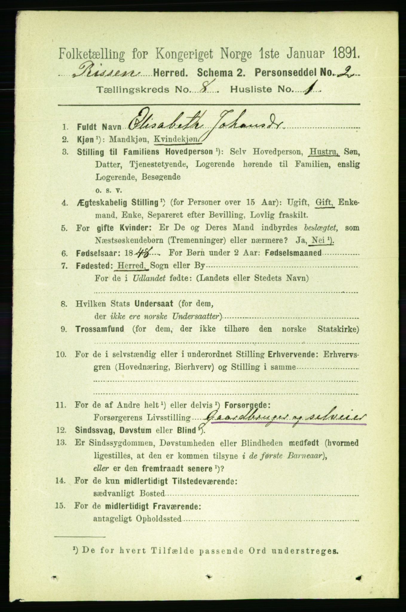 RA, 1891 census for 1624 Rissa, 1891, p. 4639