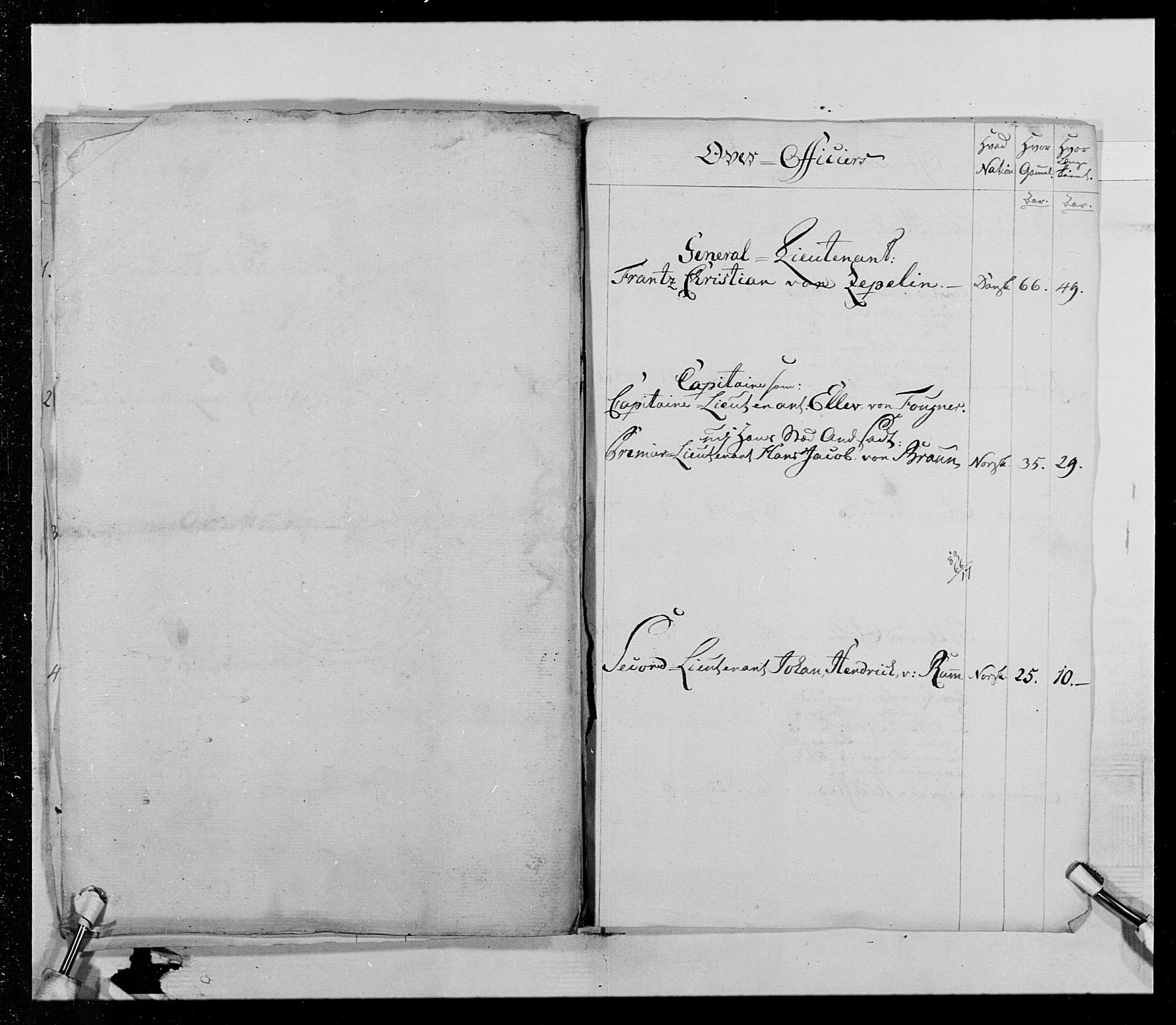 Generalitets- og kommissariatskollegiet, Det kongelige norske kommissariatskollegium, AV/RA-EA-5420/E/Eh/L0014: 3. Sønnafjelske dragonregiment, 1776-1813, p. 18