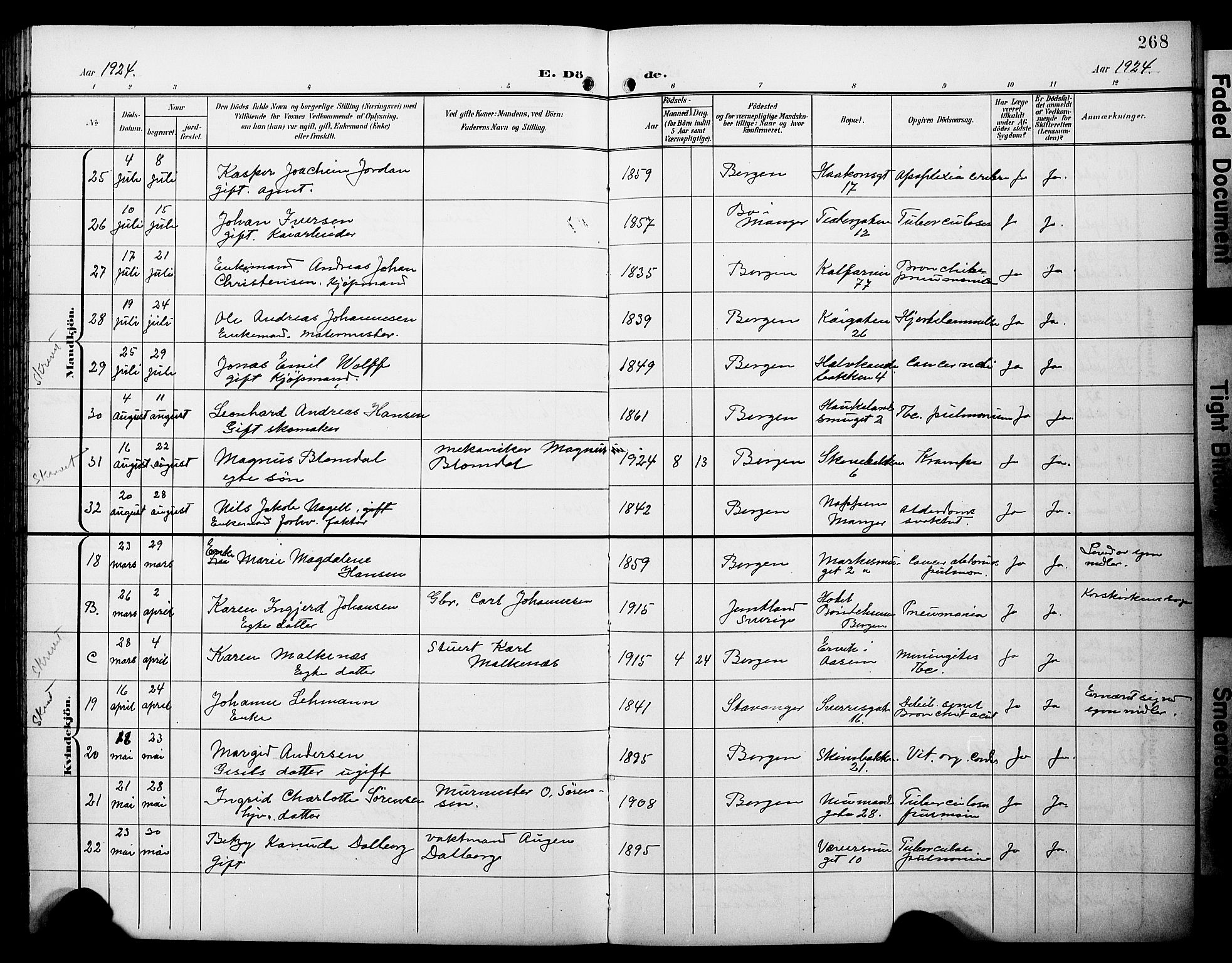 Domkirken sokneprestembete, AV/SAB-A-74801/H/Hab/L0042: Parish register (copy) no. E 6, 1900-1929, p. 268