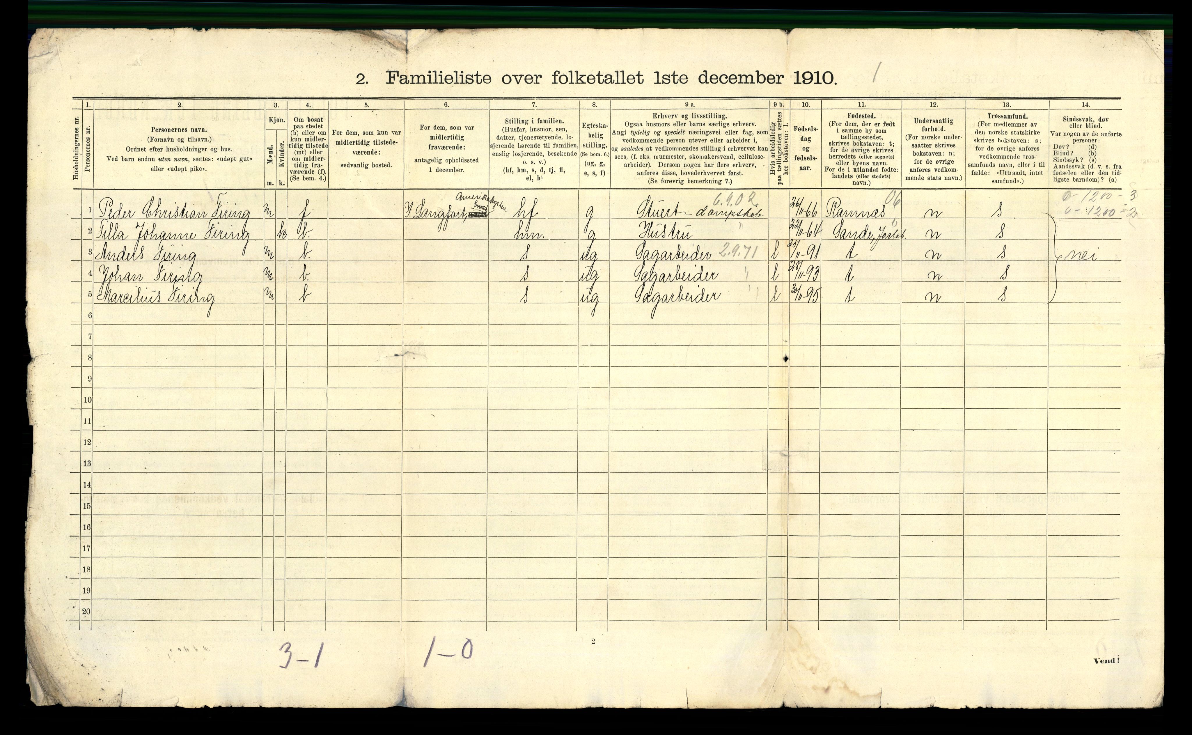 RA, 1910 census for Holmestrand, 1910, p. 17