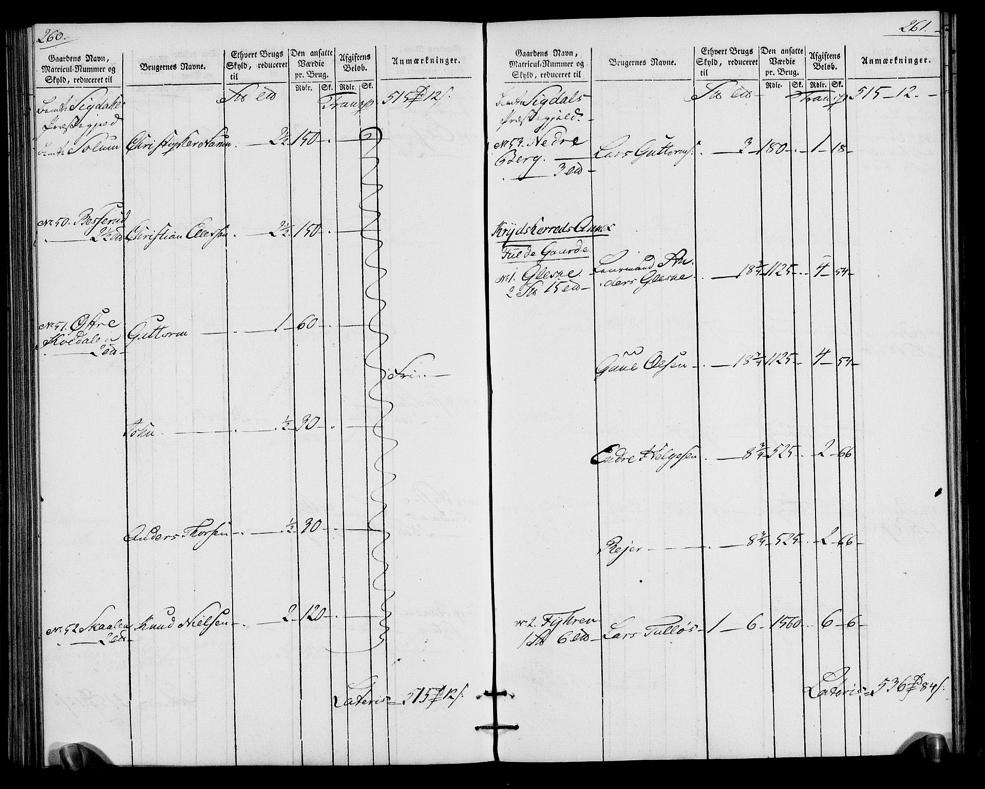 Rentekammeret inntil 1814, Realistisk ordnet avdeling, RA/EA-4070/N/Ne/Nea/L0065: Buskerud fogderi. Oppebørselsregister for Eiker, Modum og Sigdal prestegjeld, 1803-1804, p. 134