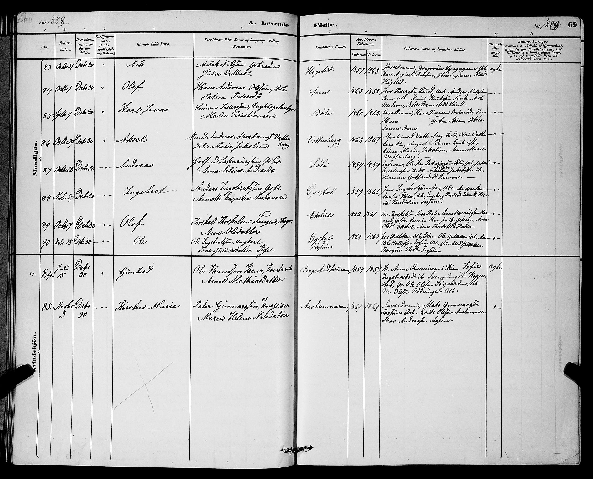 Gjerpen kirkebøker, SAKO/A-265/G/Ga/L0002: Parish register (copy) no. I 2, 1883-1900, p. 69