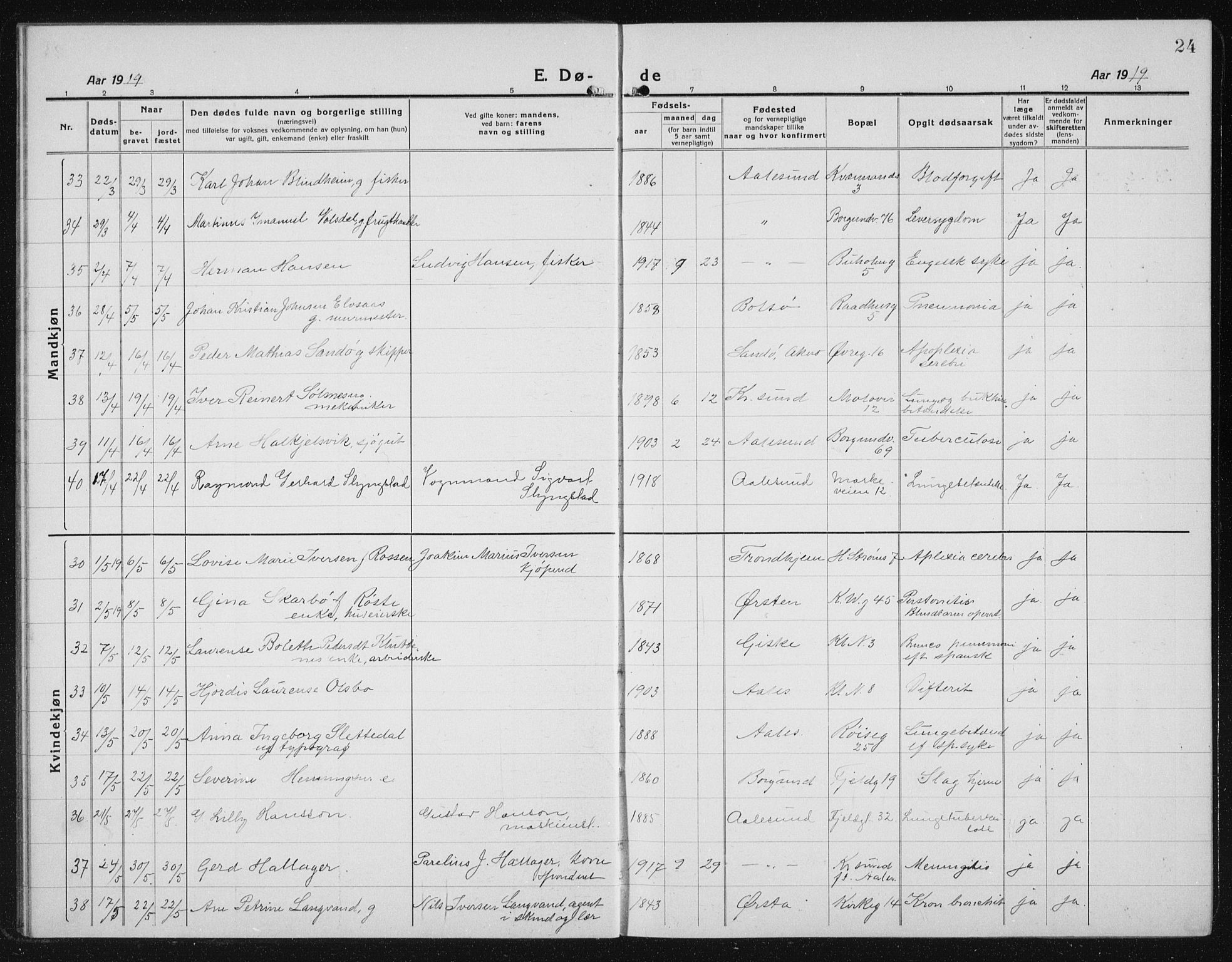 Ministerialprotokoller, klokkerbøker og fødselsregistre - Møre og Romsdal, AV/SAT-A-1454/529/L0474: Parish register (copy) no. 529C11, 1918-1938, p. 24