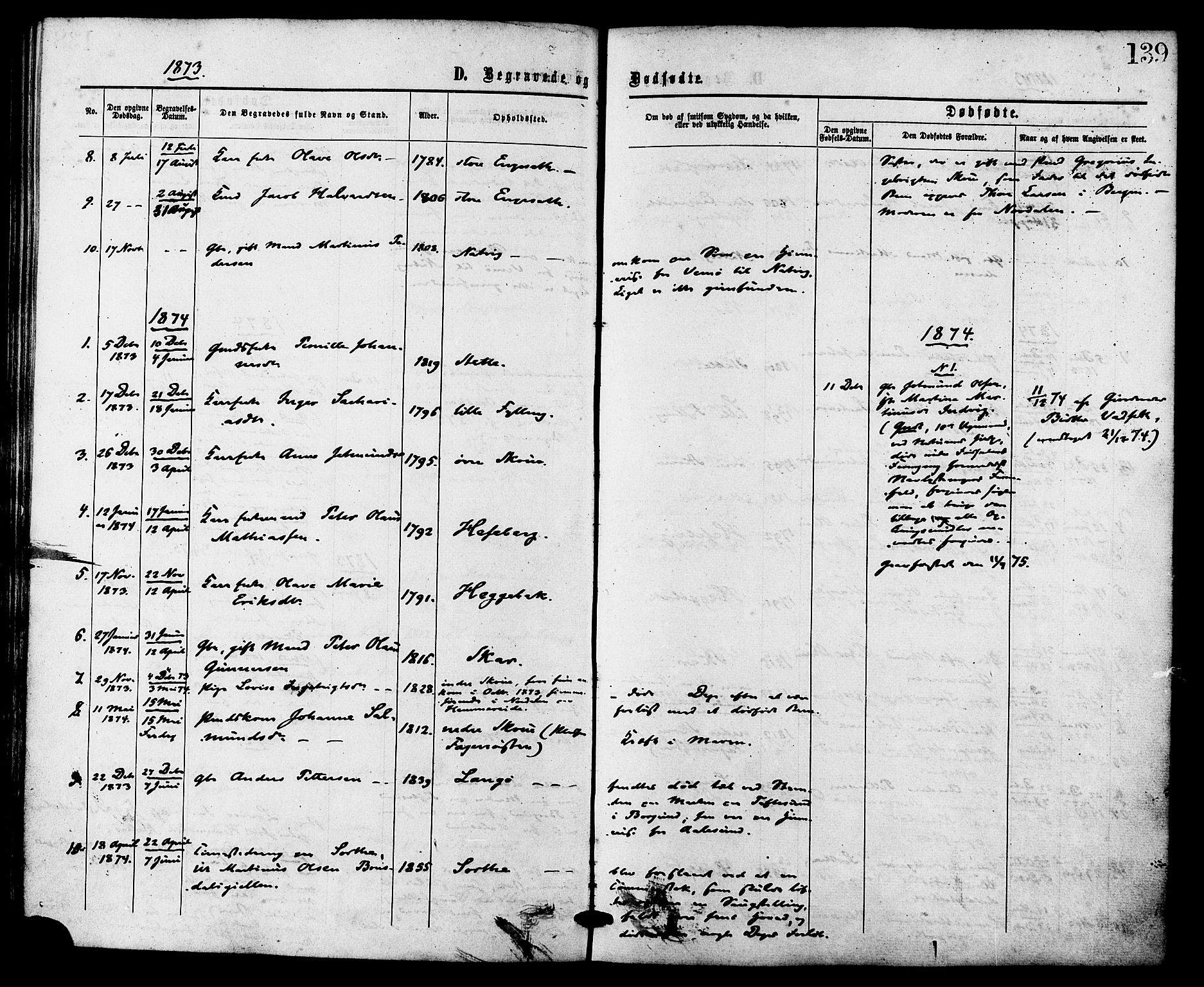 Ministerialprotokoller, klokkerbøker og fødselsregistre - Møre og Romsdal, AV/SAT-A-1454/524/L0355: Parish register (official) no. 524A07, 1864-1879, p. 139