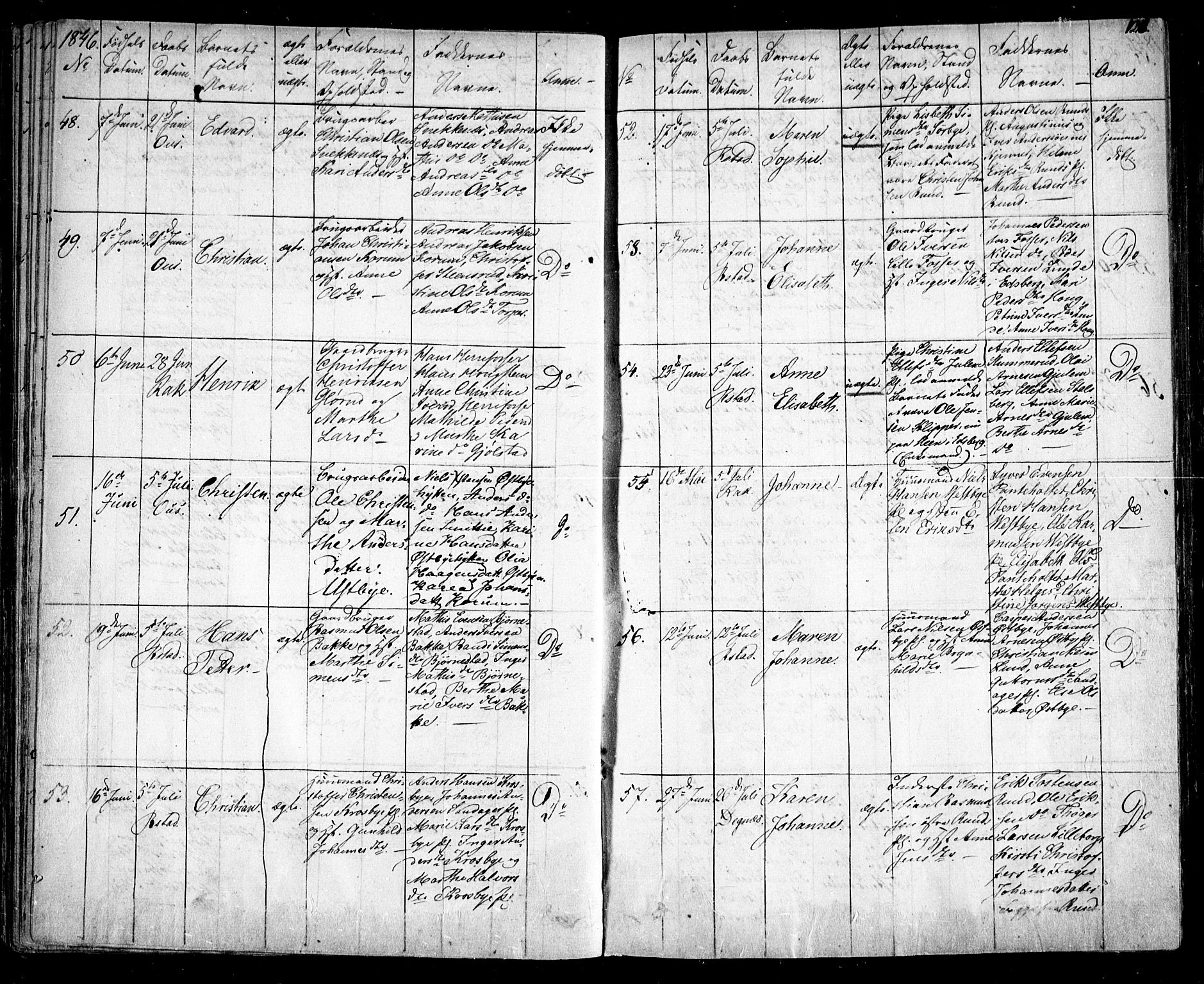 Rakkestad prestekontor Kirkebøker, SAO/A-2008/F/Fa/L0008: Parish register (official) no. I 8, 1842-1849, p. 127-128