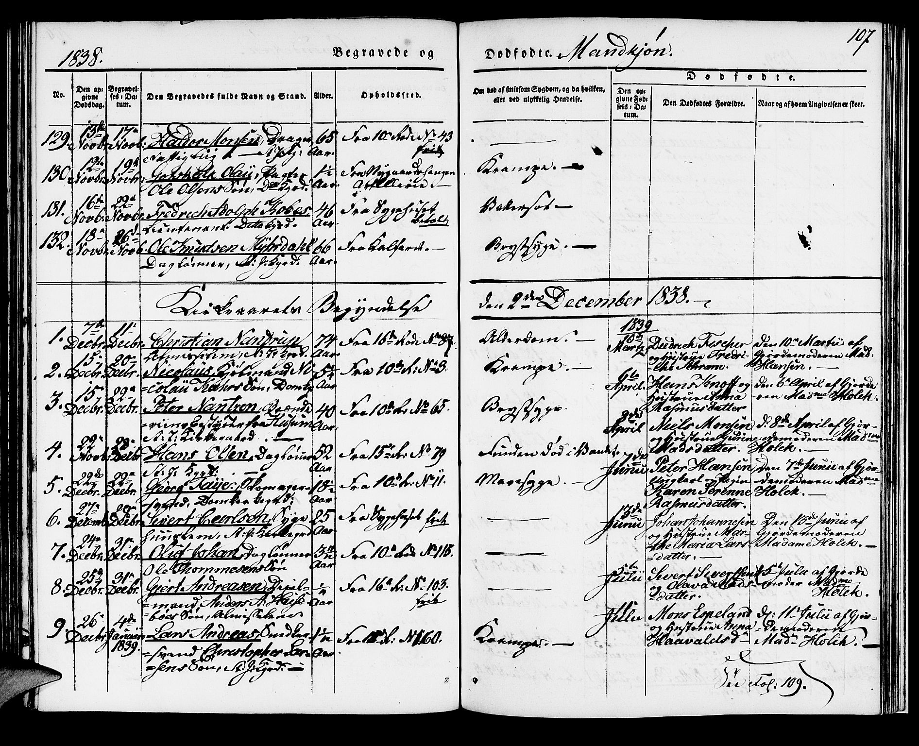 Domkirken sokneprestembete, AV/SAB-A-74801/H/Haa/L0015: Parish register (official) no. A 14, 1835-1840, p. 107