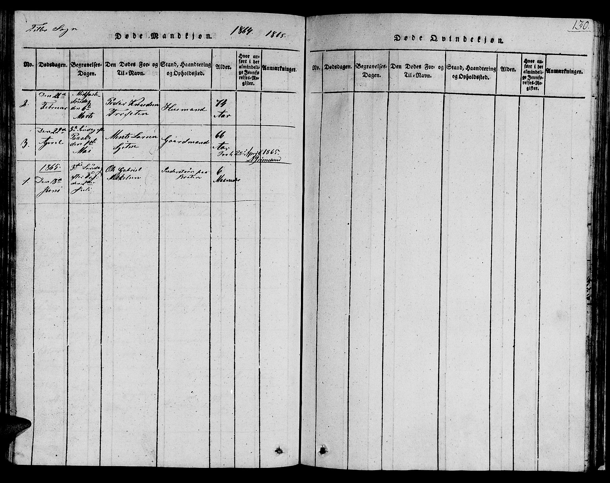 Ministerialprotokoller, klokkerbøker og fødselsregistre - Sør-Trøndelag, SAT/A-1456/621/L0458: Parish register (copy) no. 621C01, 1816-1865, p. 130
