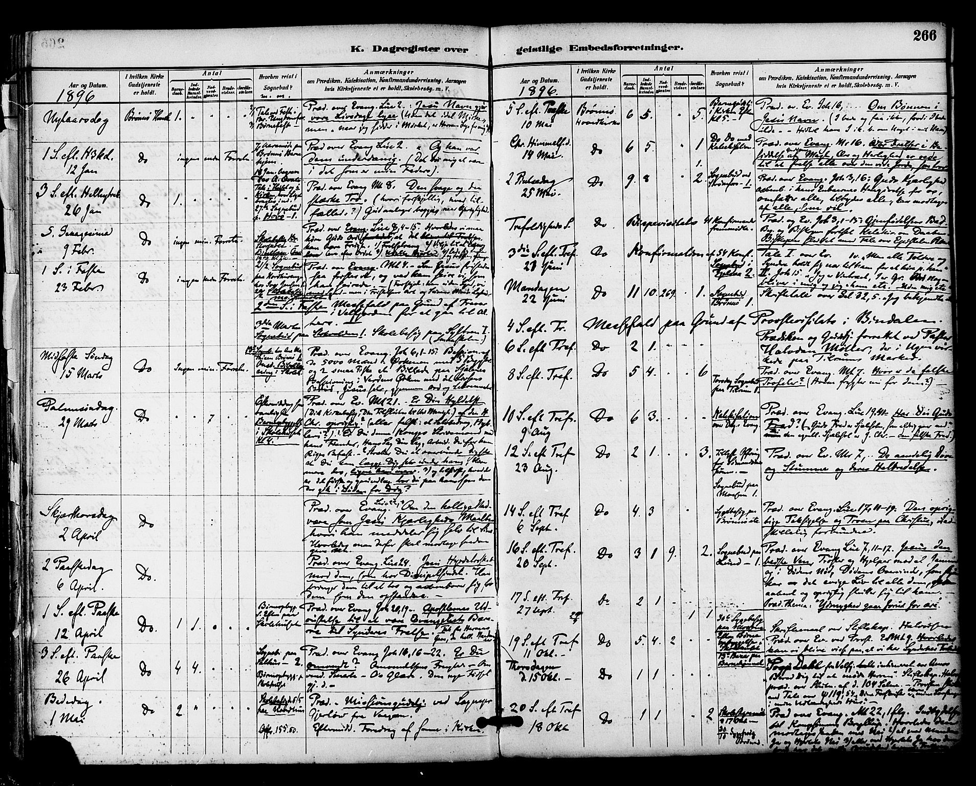 Ministerialprotokoller, klokkerbøker og fødselsregistre - Nordland, SAT/A-1459/813/L0200: Parish register (official) no. 813A10, 1886-1900, p. 266
