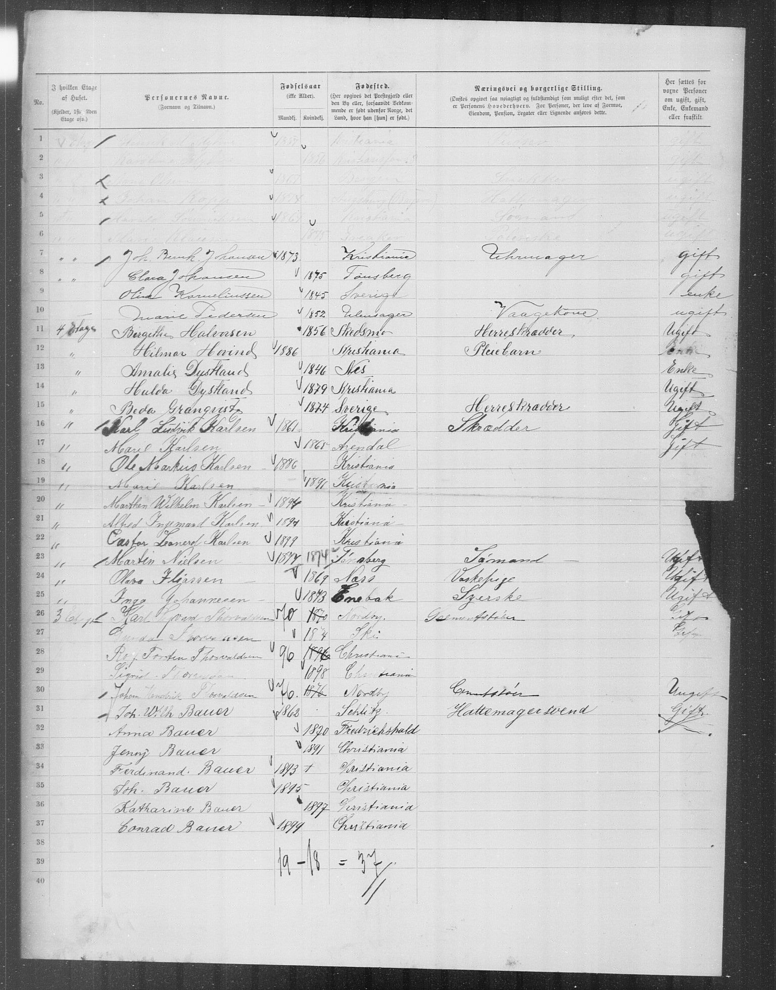 OBA, Municipal Census 1899 for Kristiania, 1899, p. 11895