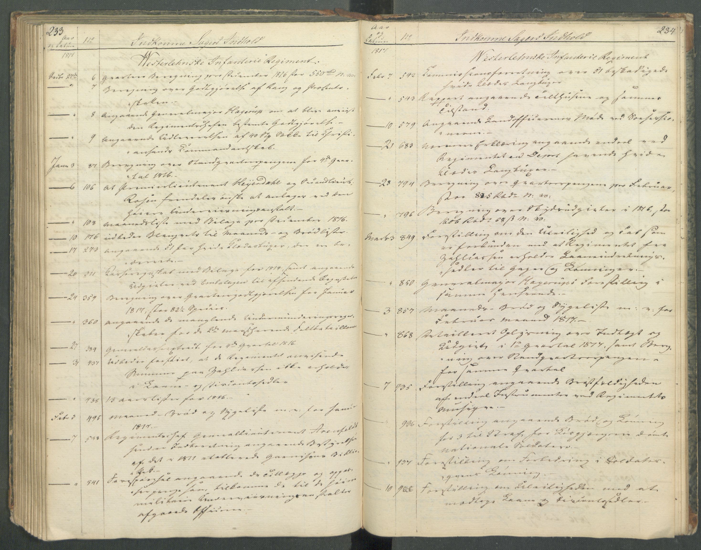 Armédepartementet, RA/RAFA-3493/C/Ca/L0013: 6. Departements register over innkomne saker, 1817, p. 233-234