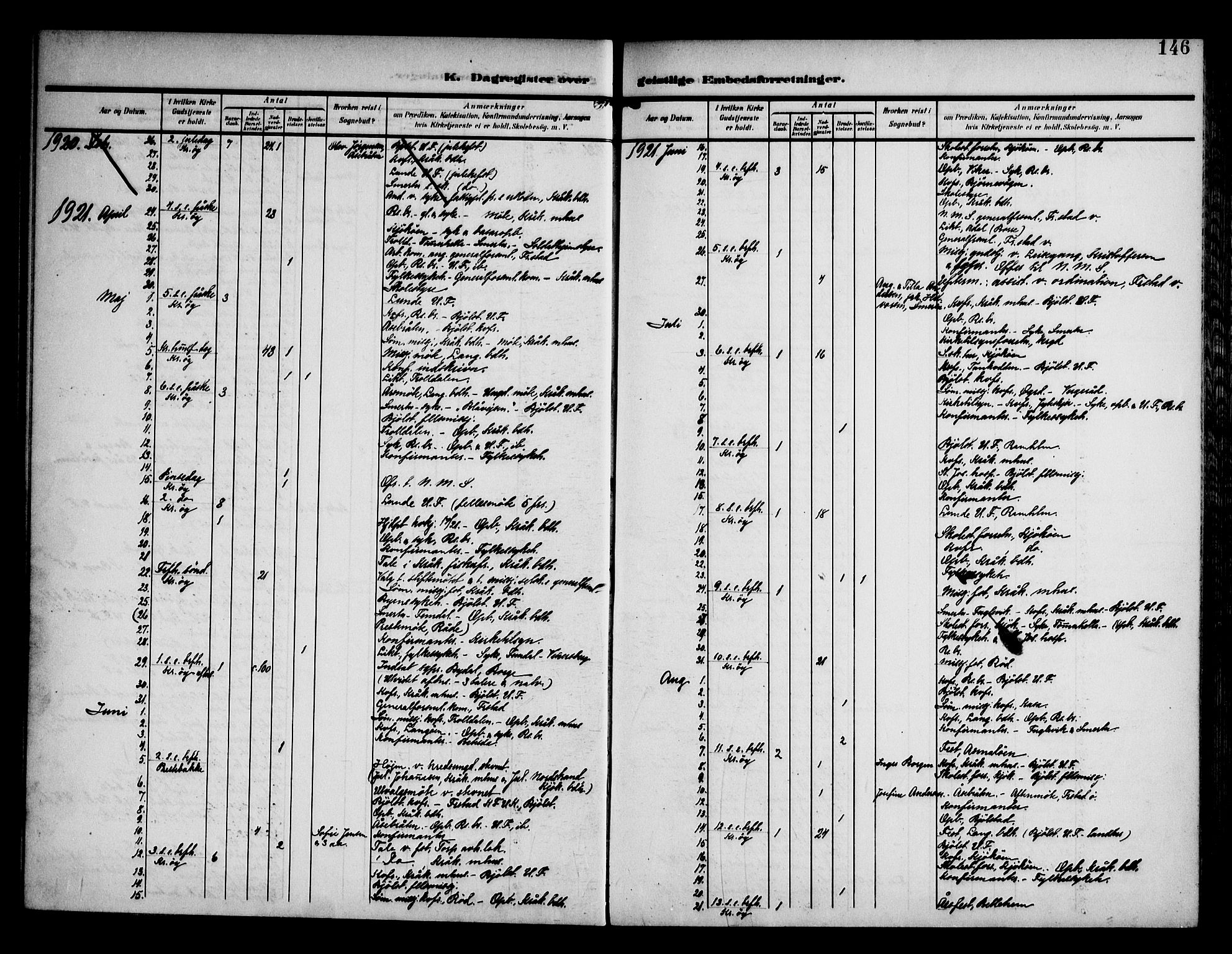 Kråkerøy prestekontor Kirkebøker, AV/SAO-A-10912/F/Fa/L0002: Parish register (official) no. 2, 1908-1993, p. 146