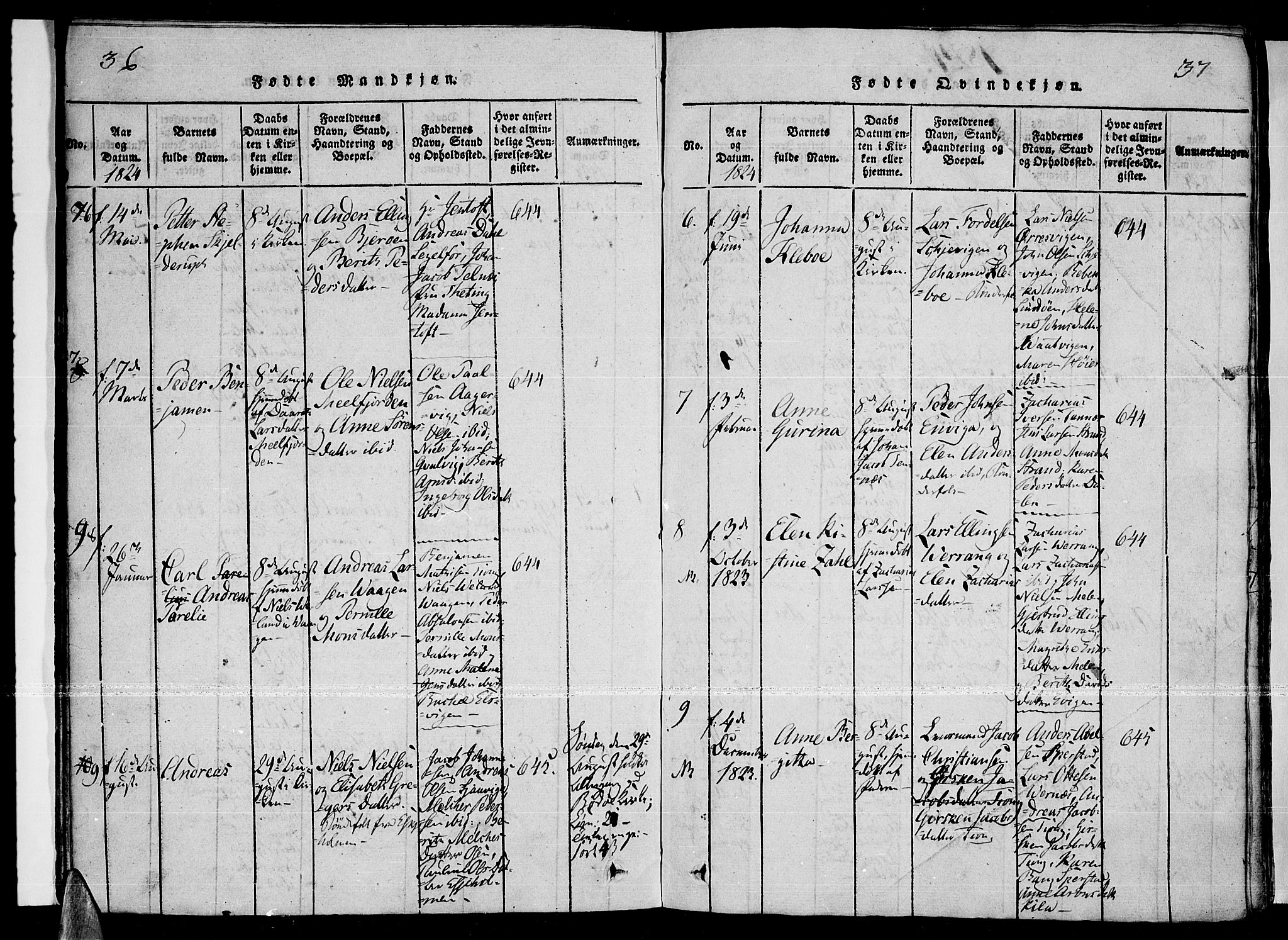 Ministerialprotokoller, klokkerbøker og fødselsregistre - Nordland, AV/SAT-A-1459/841/L0593: Parish register (official) no. 841A04 /1, 1820-1825, p. 36-37