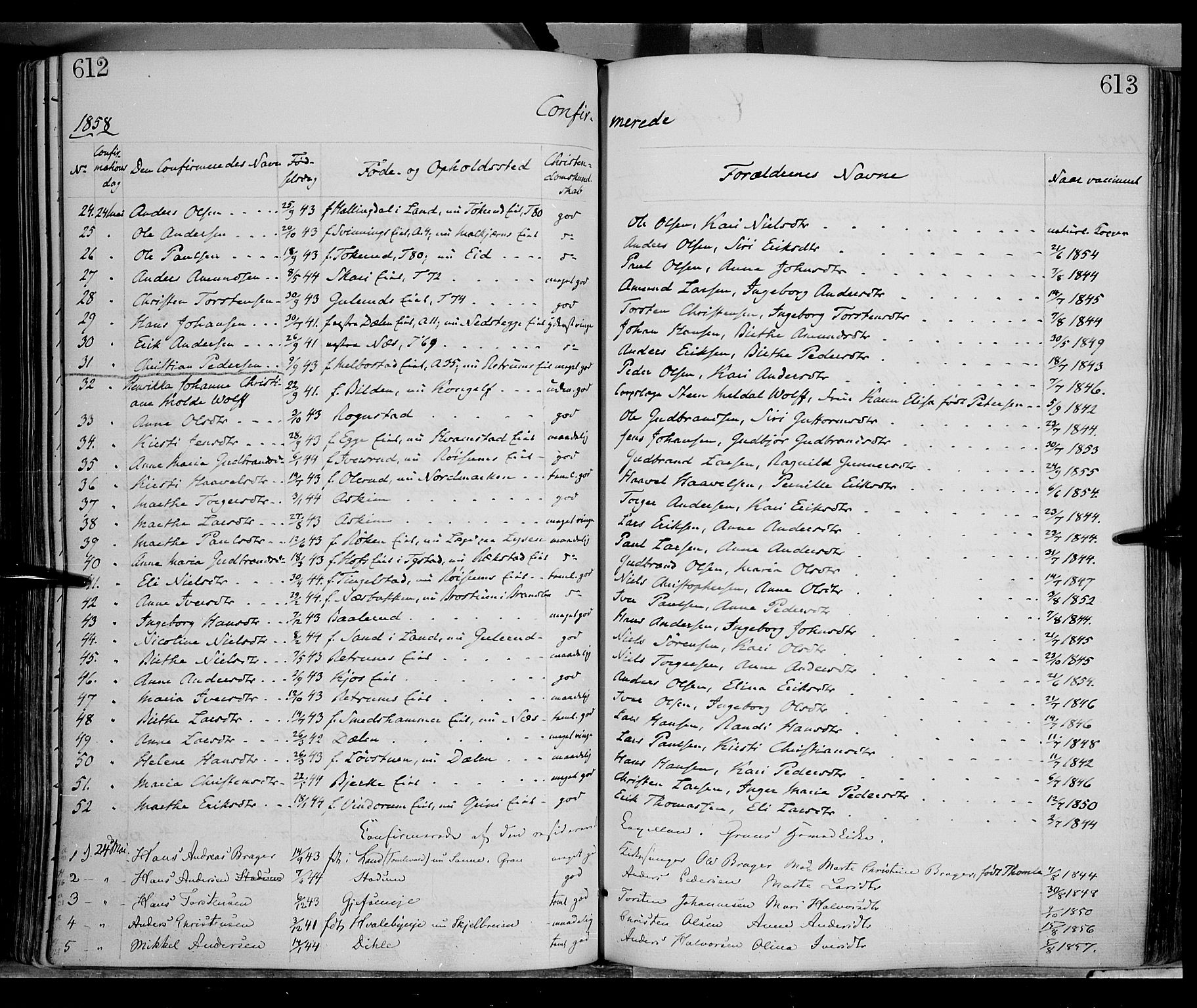 Gran prestekontor, AV/SAH-PREST-112/H/Ha/Haa/L0012: Parish register (official) no. 12, 1856-1874, p. 612-613