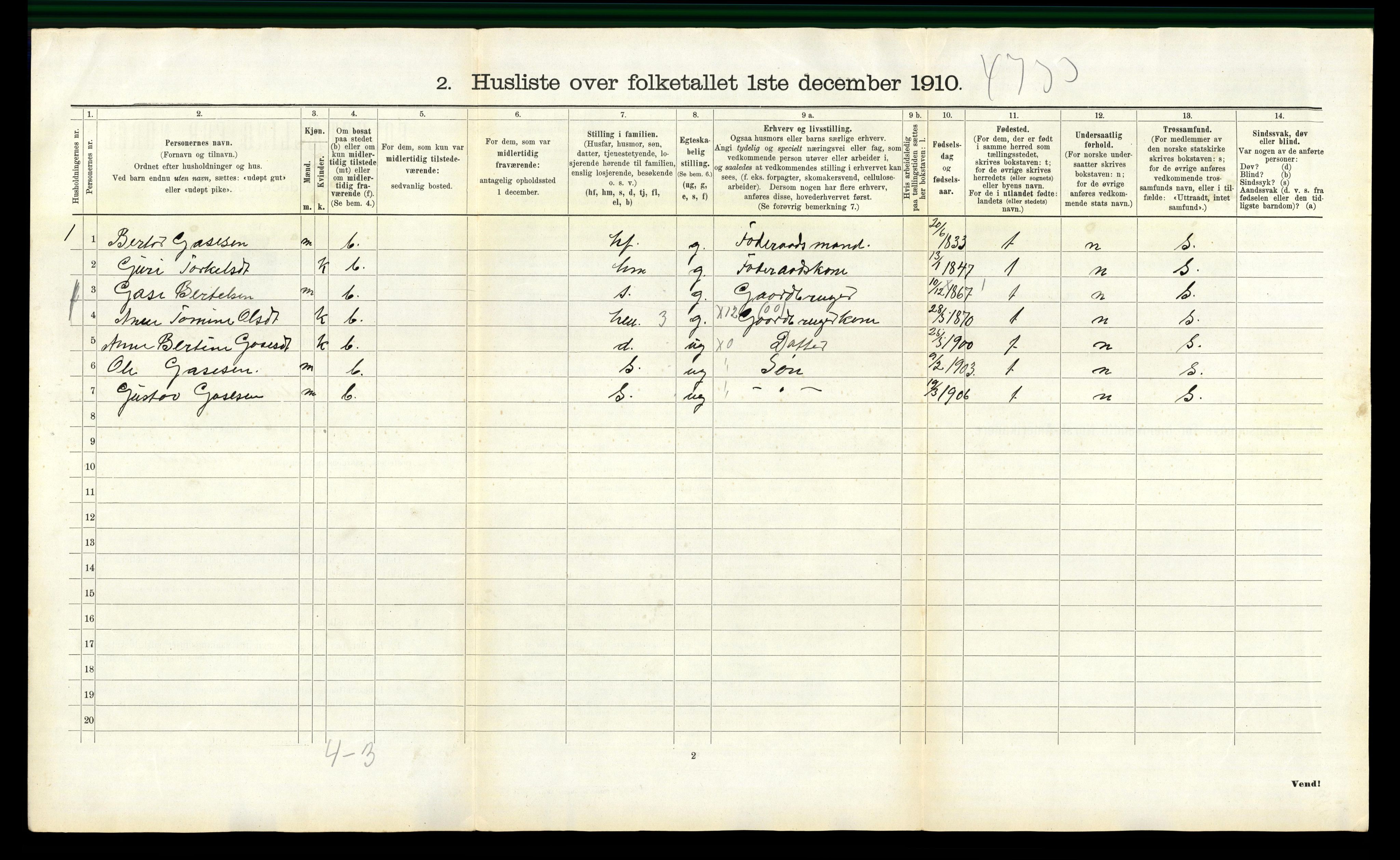 RA, 1910 census for Nord-Audnedal, 1910, p. 701