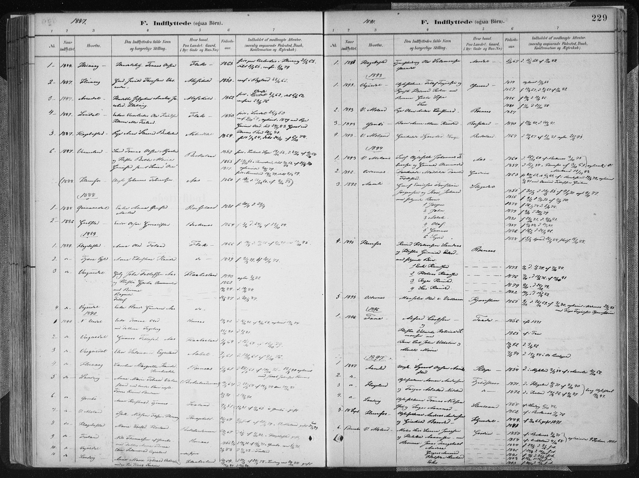 Birkenes sokneprestkontor, SAK/1111-0004/F/Fa/L0005: Parish register (official) no. A 5, 1887-1907, p. 229