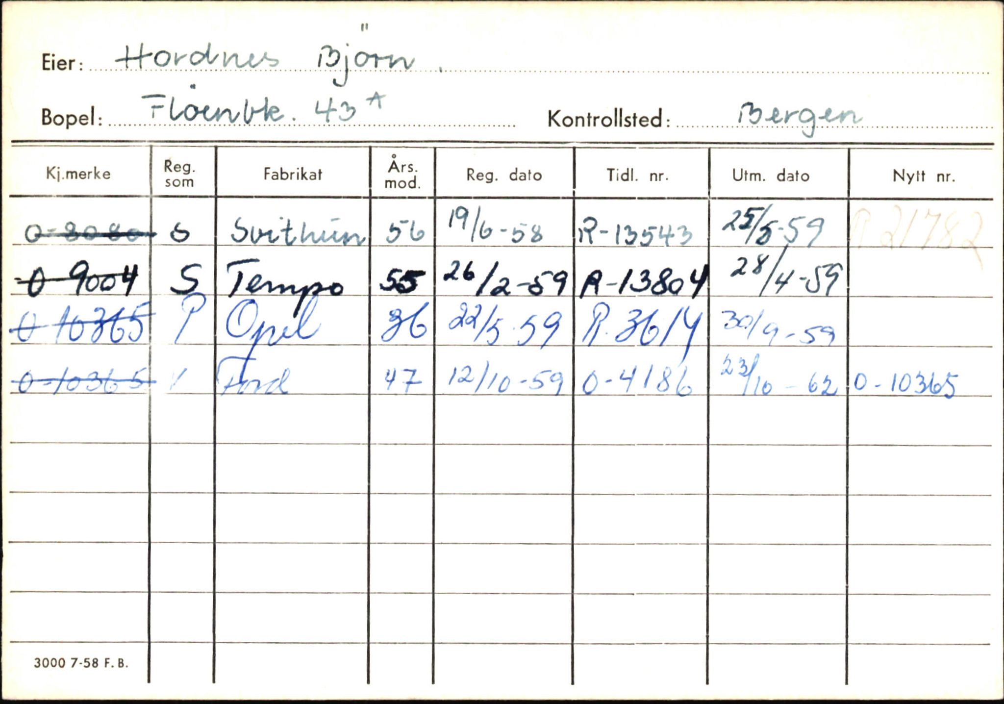 Statens vegvesen, Hordaland vegkontor, AV/SAB-A-5201/2/Hb/L0015: O-eierkort H-I, 1920-1971, p. 12