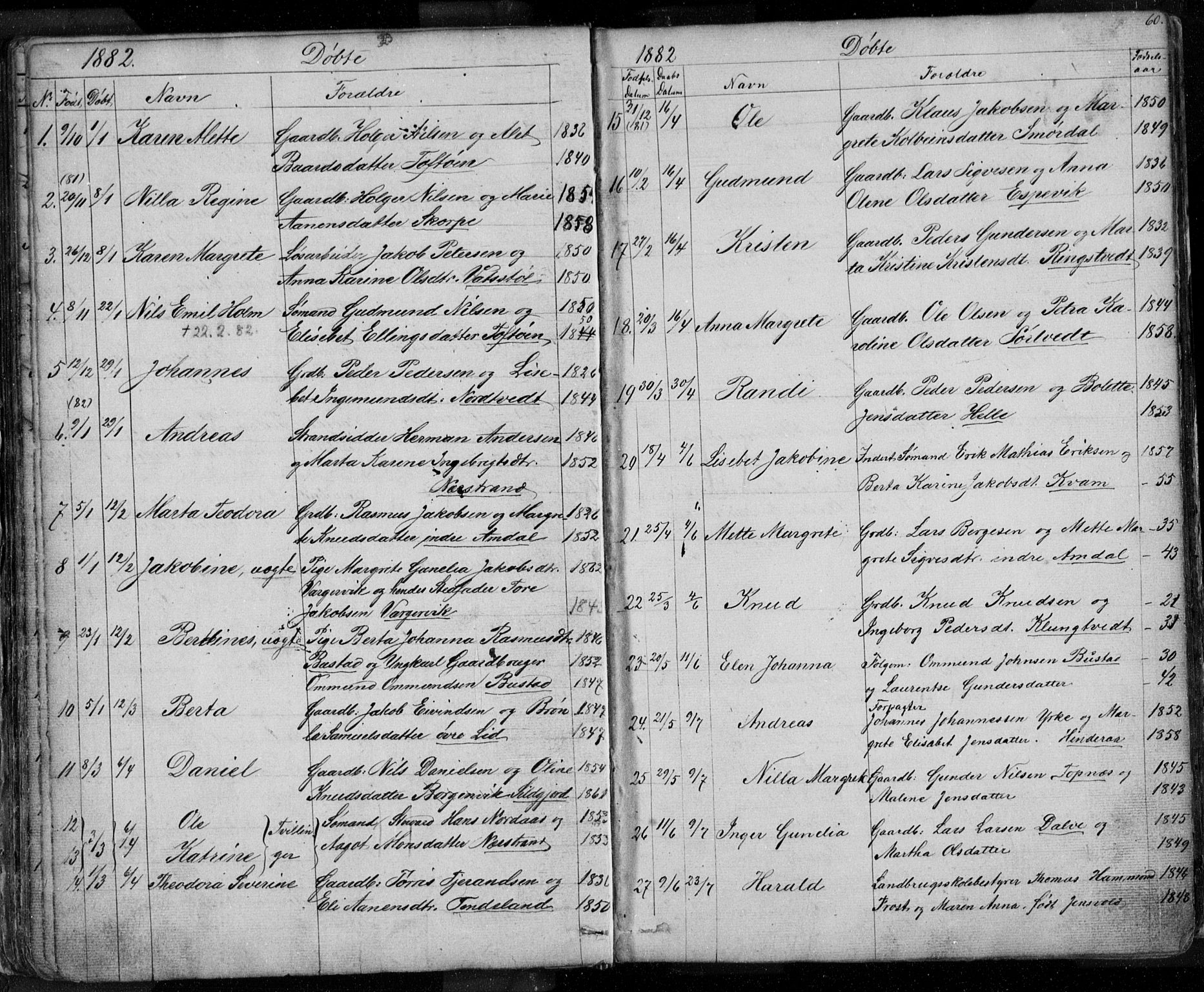 Nedstrand sokneprestkontor, SAST/A-101841/01/V: Parish register (copy) no. B 3, 1848-1933, p. 60
