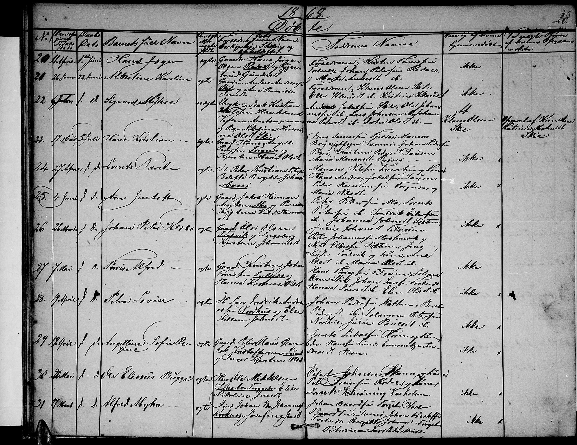 Ministerialprotokoller, klokkerbøker og fødselsregistre - Nordland, SAT/A-1459/813/L0212: Parish register (copy) no. 813C04, 1864-1886, p. 20