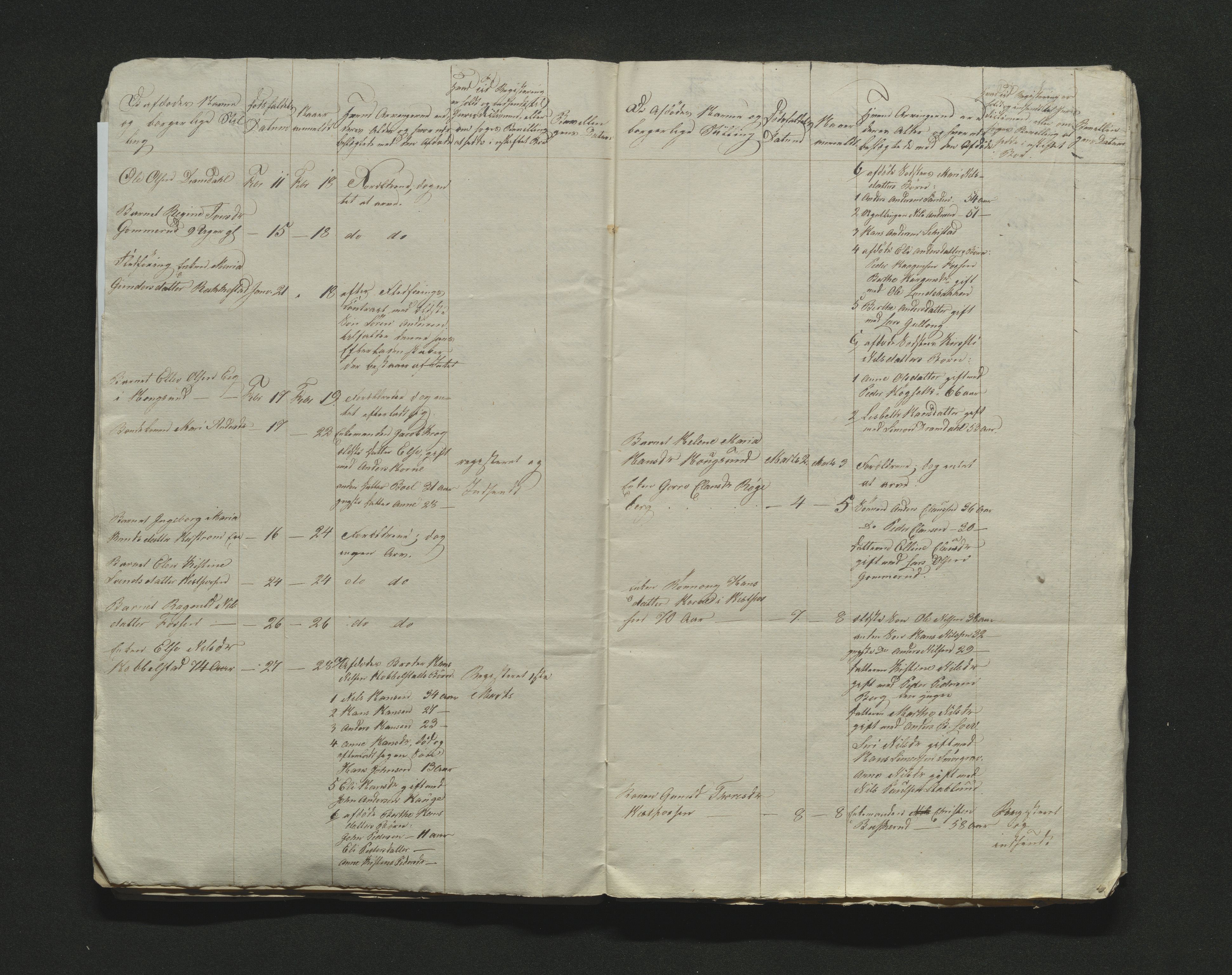Eiker, Modum og Sigdal sorenskriveri, AV/SAKO-A-123/H/Ha/Hab/L0002: Dødsfallsmeldinger, 1823-1829, p. 40