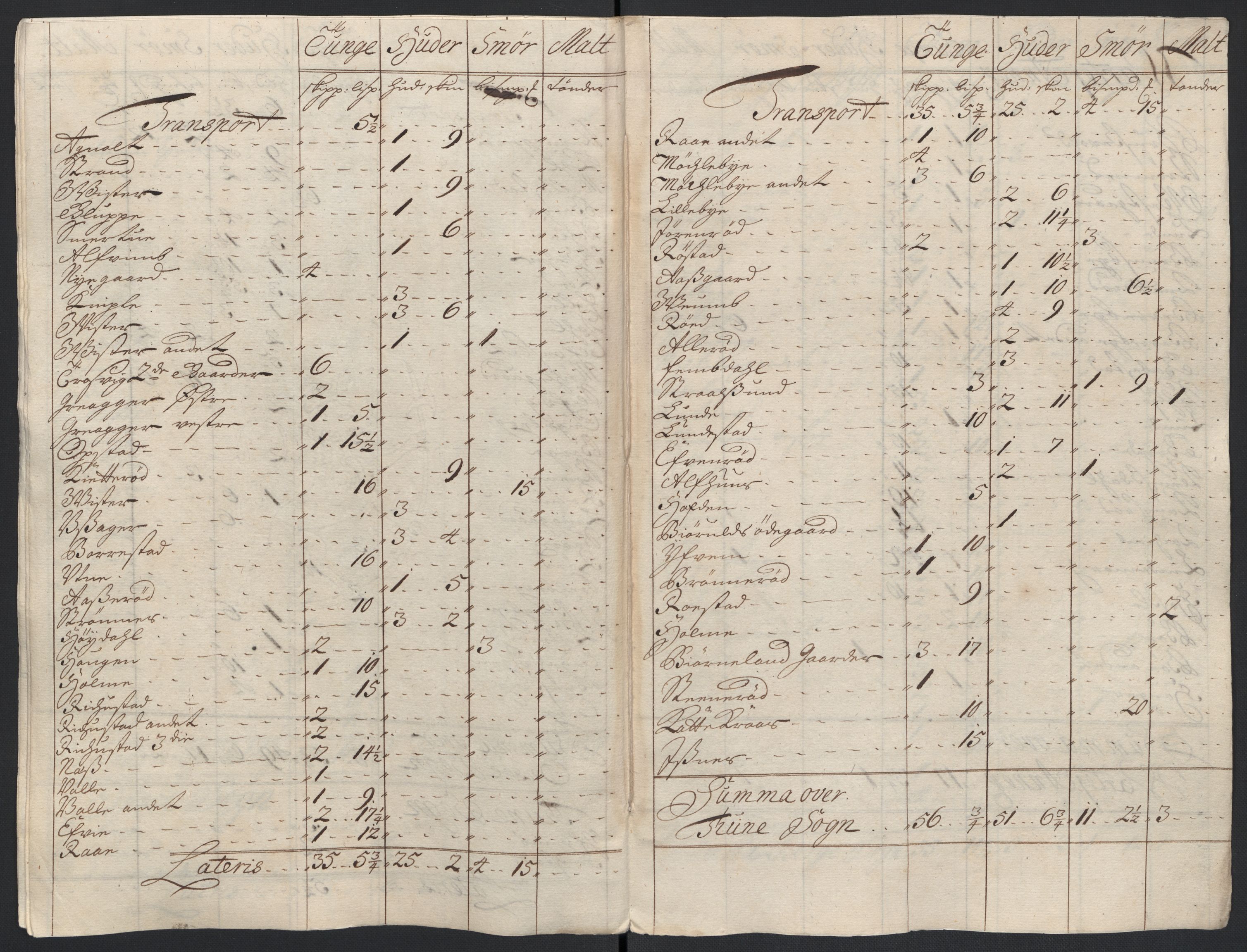 Rentekammeret inntil 1814, Reviderte regnskaper, Fogderegnskap, AV/RA-EA-4092/R04/L0136: Fogderegnskap Moss, Onsøy, Tune, Veme og Åbygge, 1711, p. 161